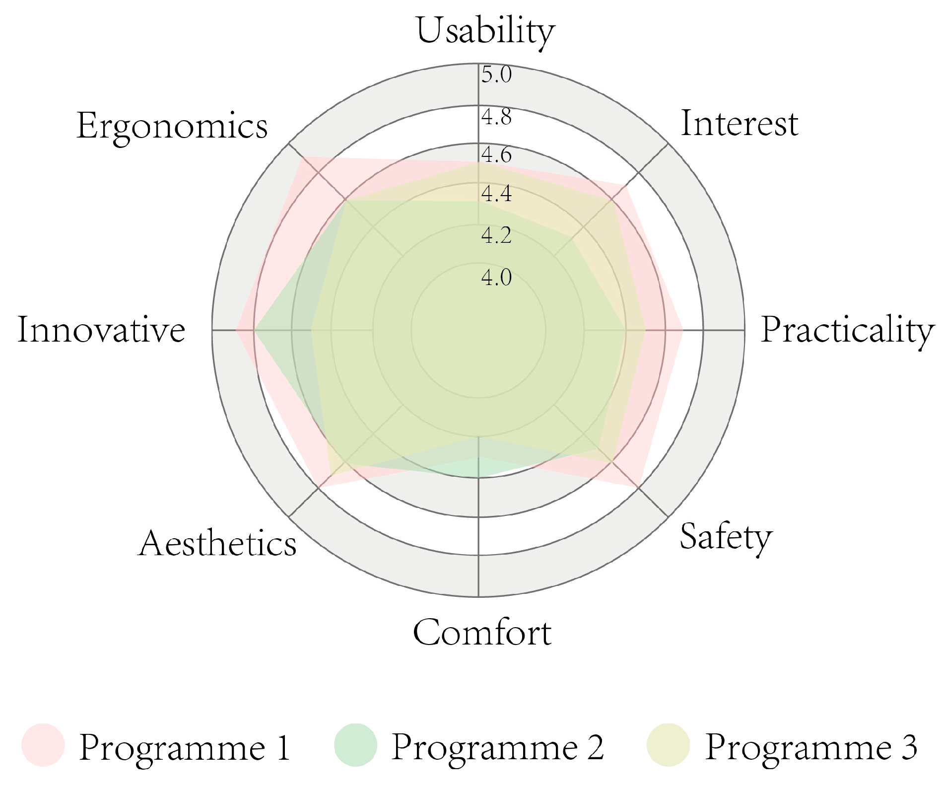 Applsci 13 11404 g012