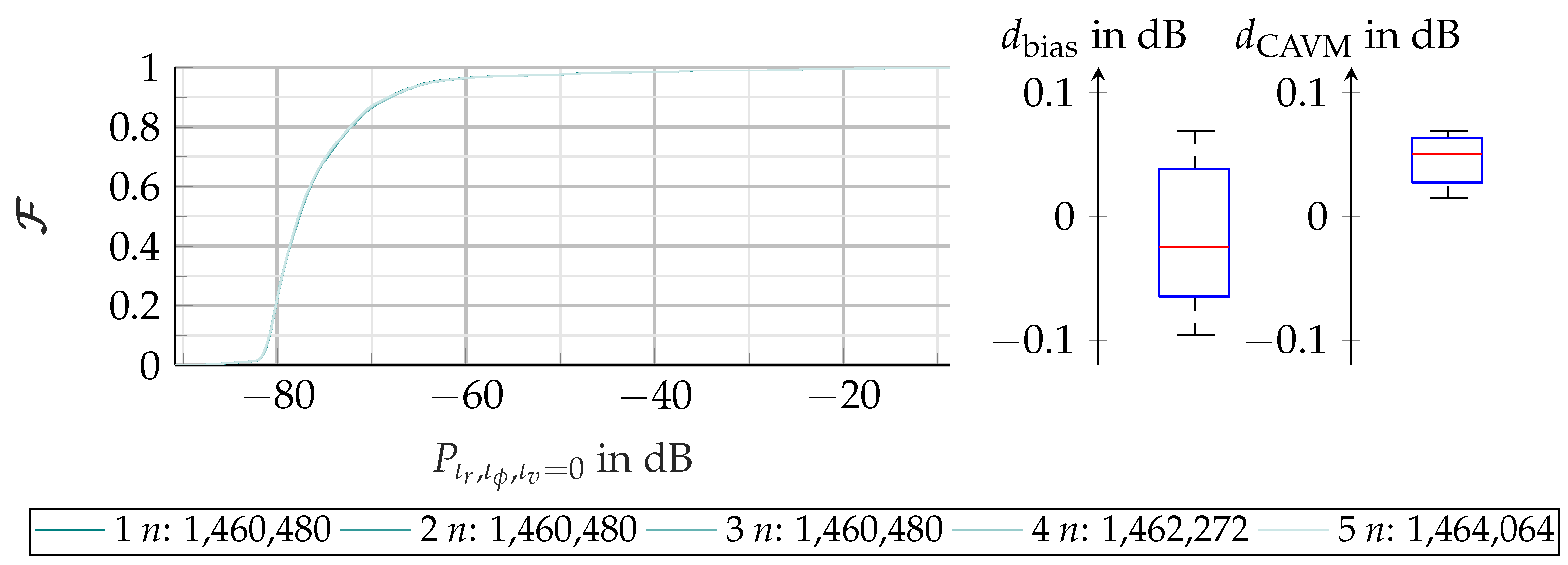 Applsci 13 11405 g004