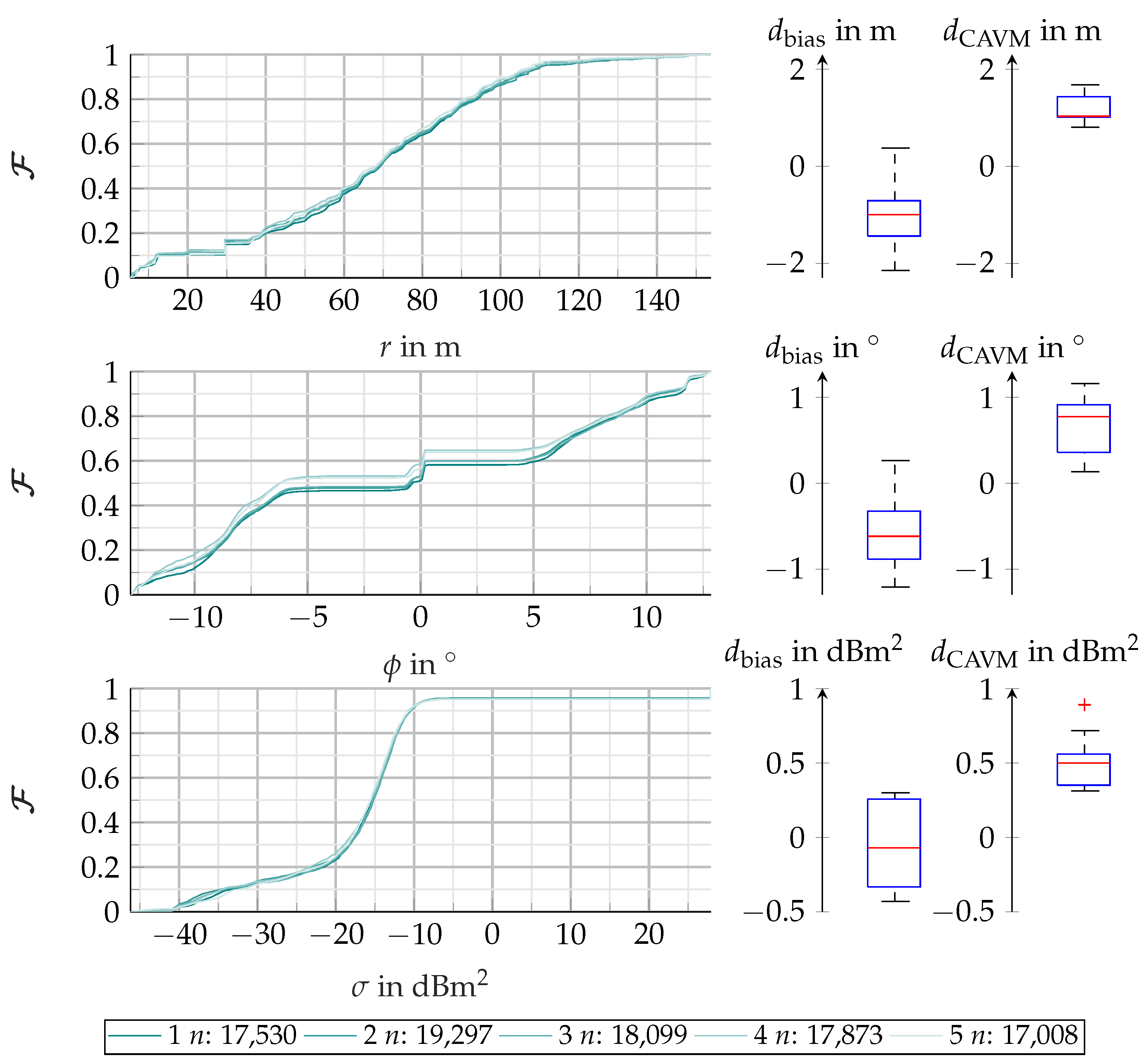 Applsci 13 11405 g005