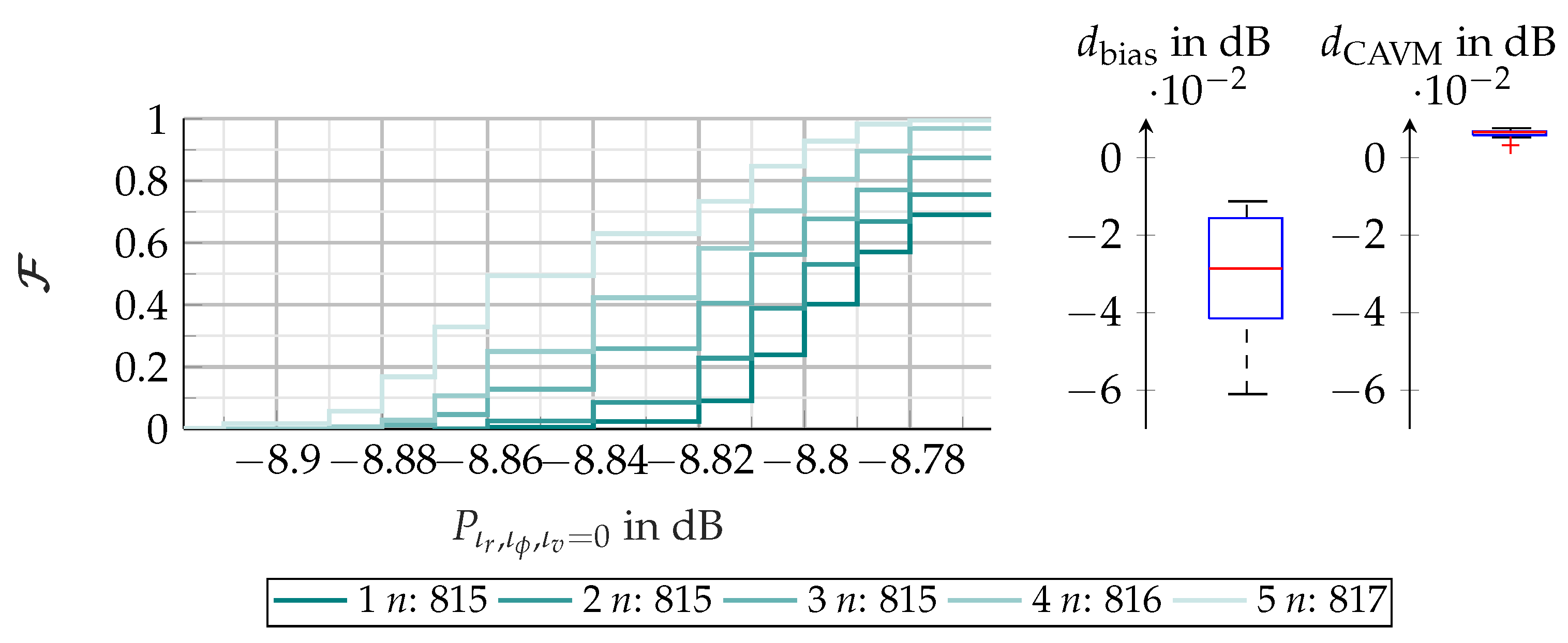 Applsci 13 11405 g006
