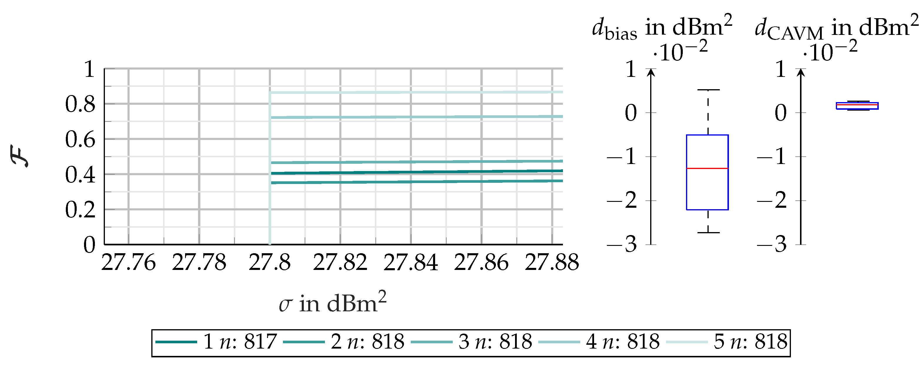 Applsci 13 11405 g007