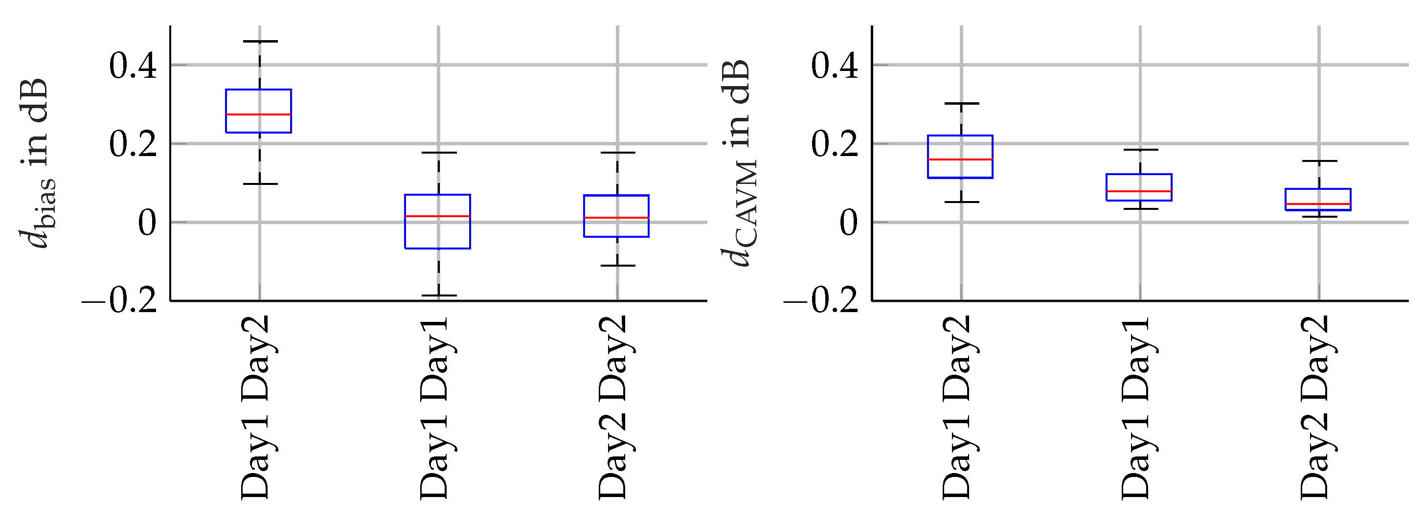 Applsci 13 11405 g011