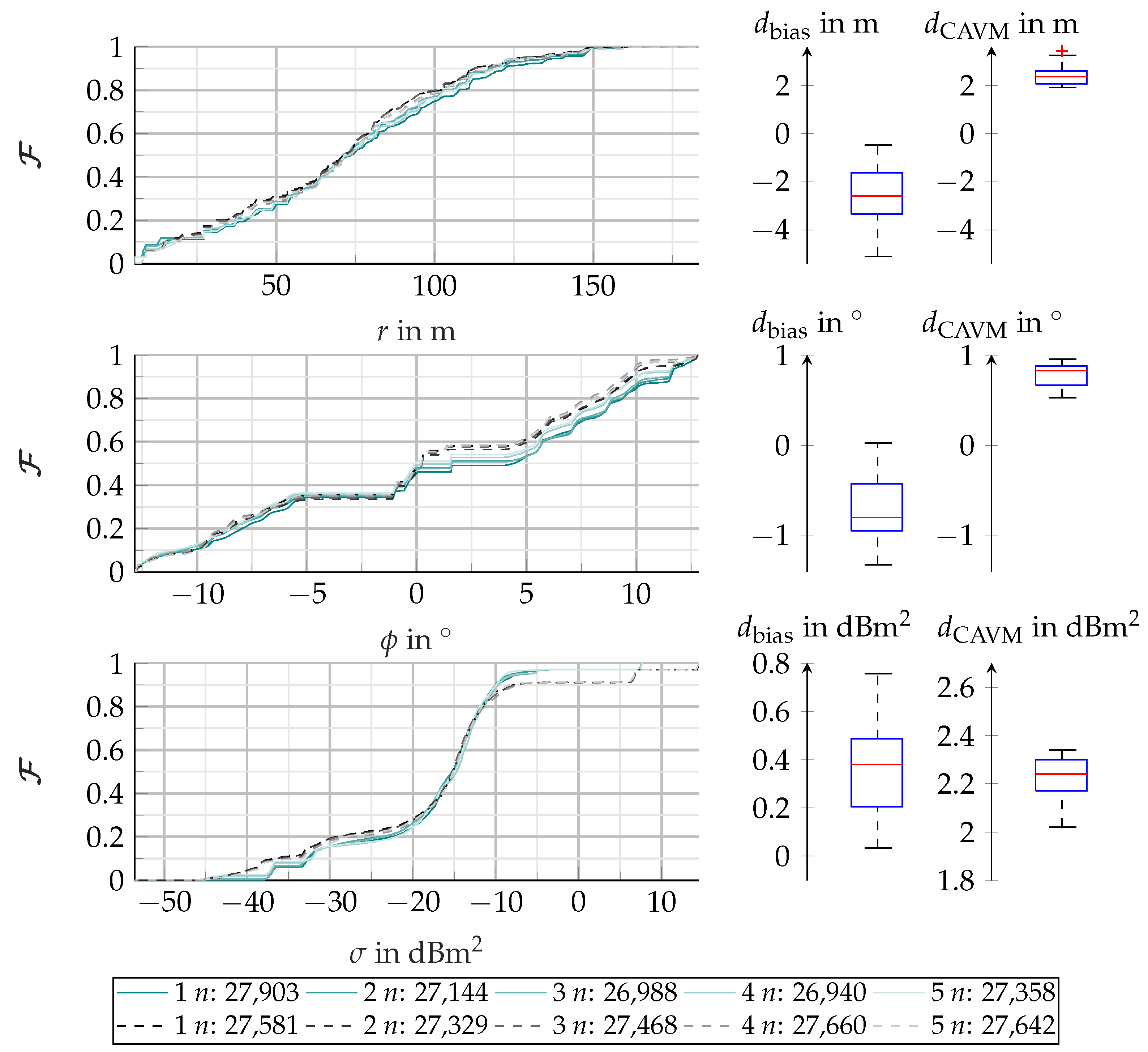 Applsci 13 11405 g022