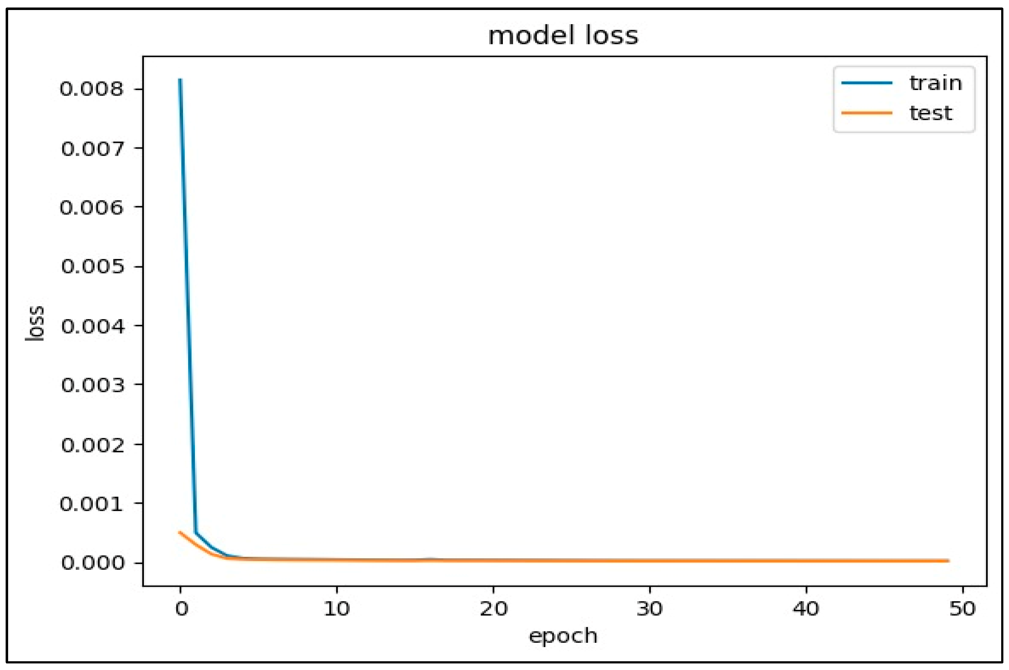 Applsci 13 11408 g007 Applsci 13 11408 g007