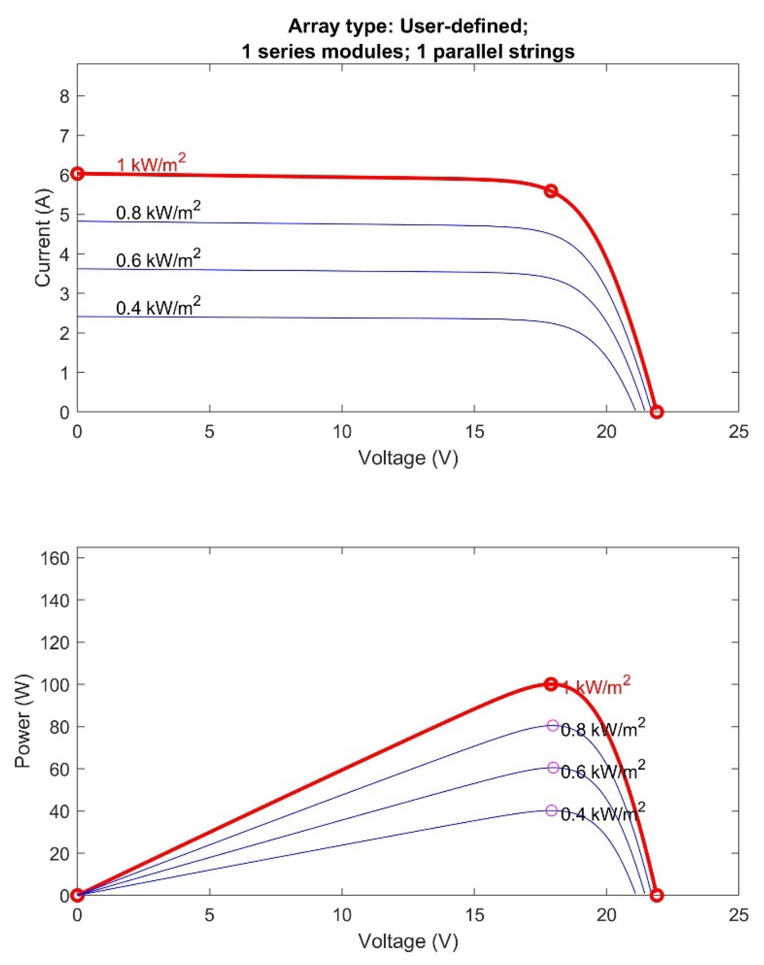 Applsci 13 11409 g002