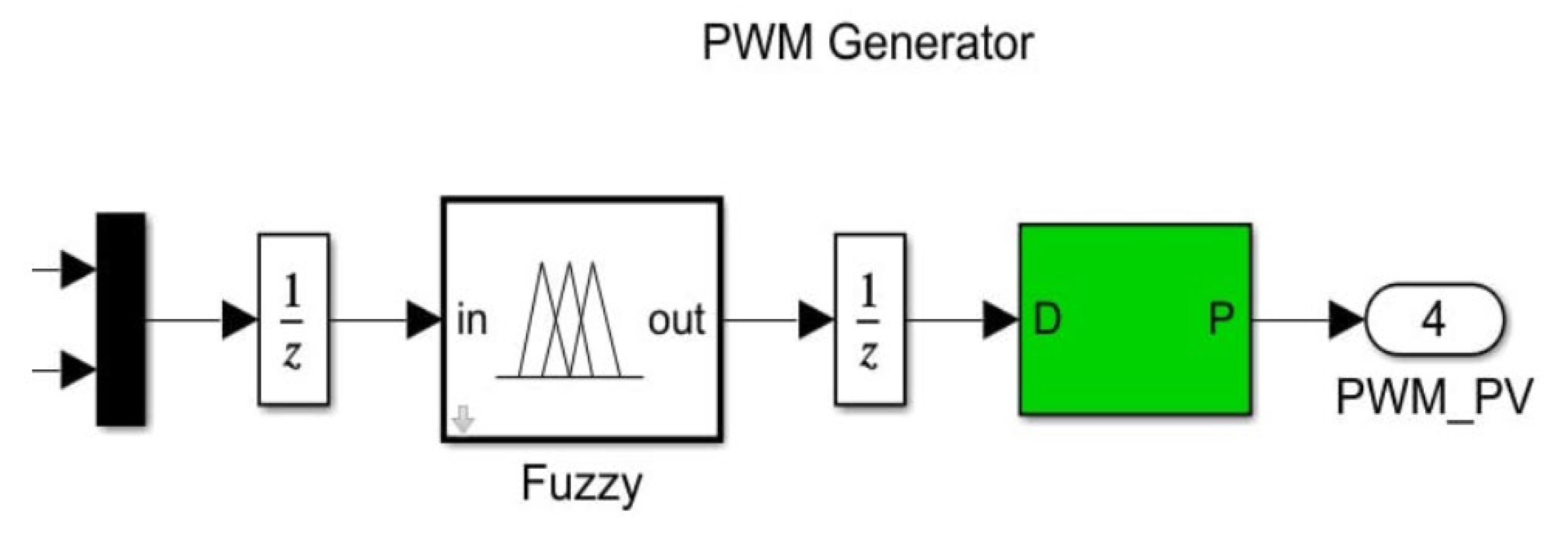 Applsci 13 11409 g007