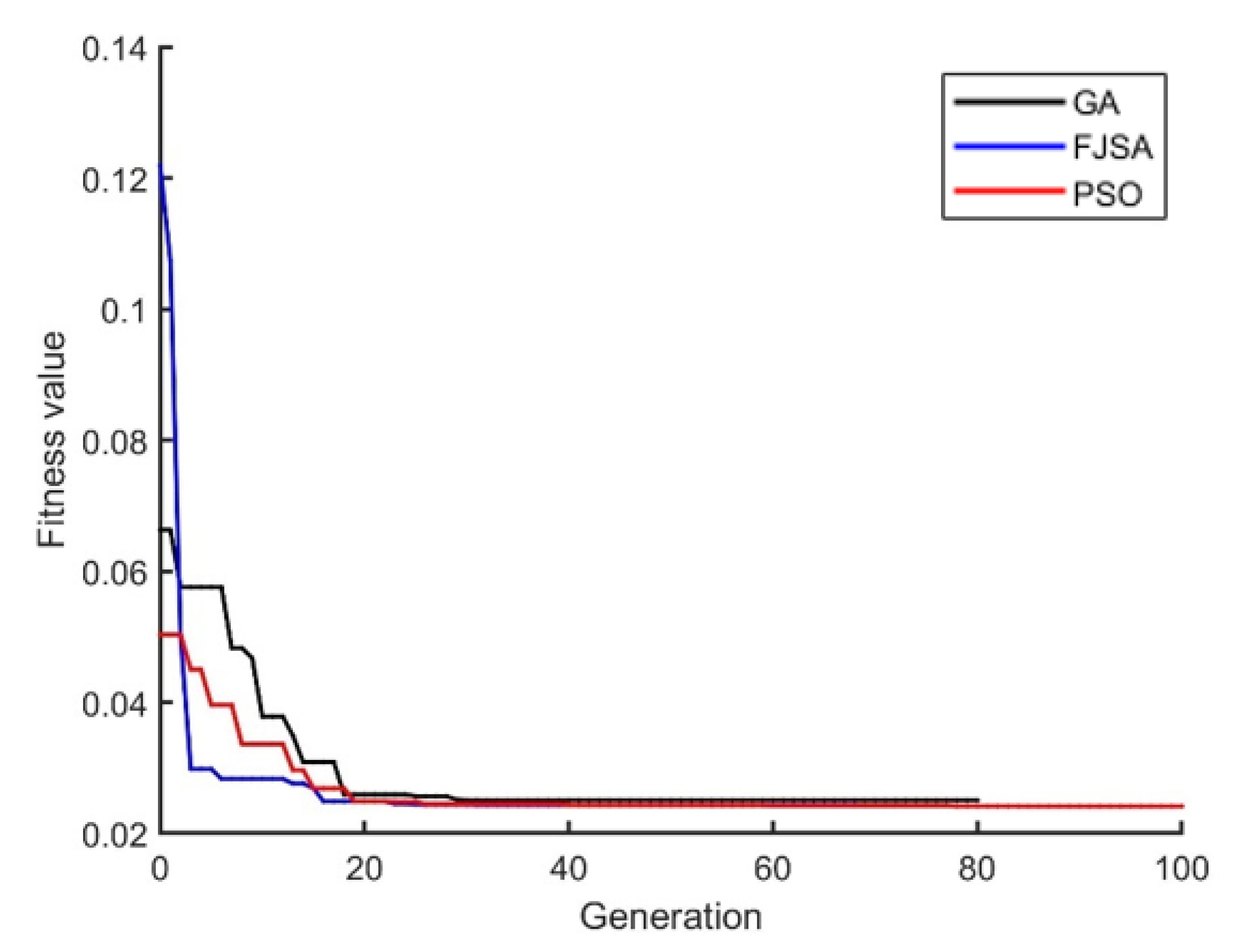 Applsci 13 11409 g015