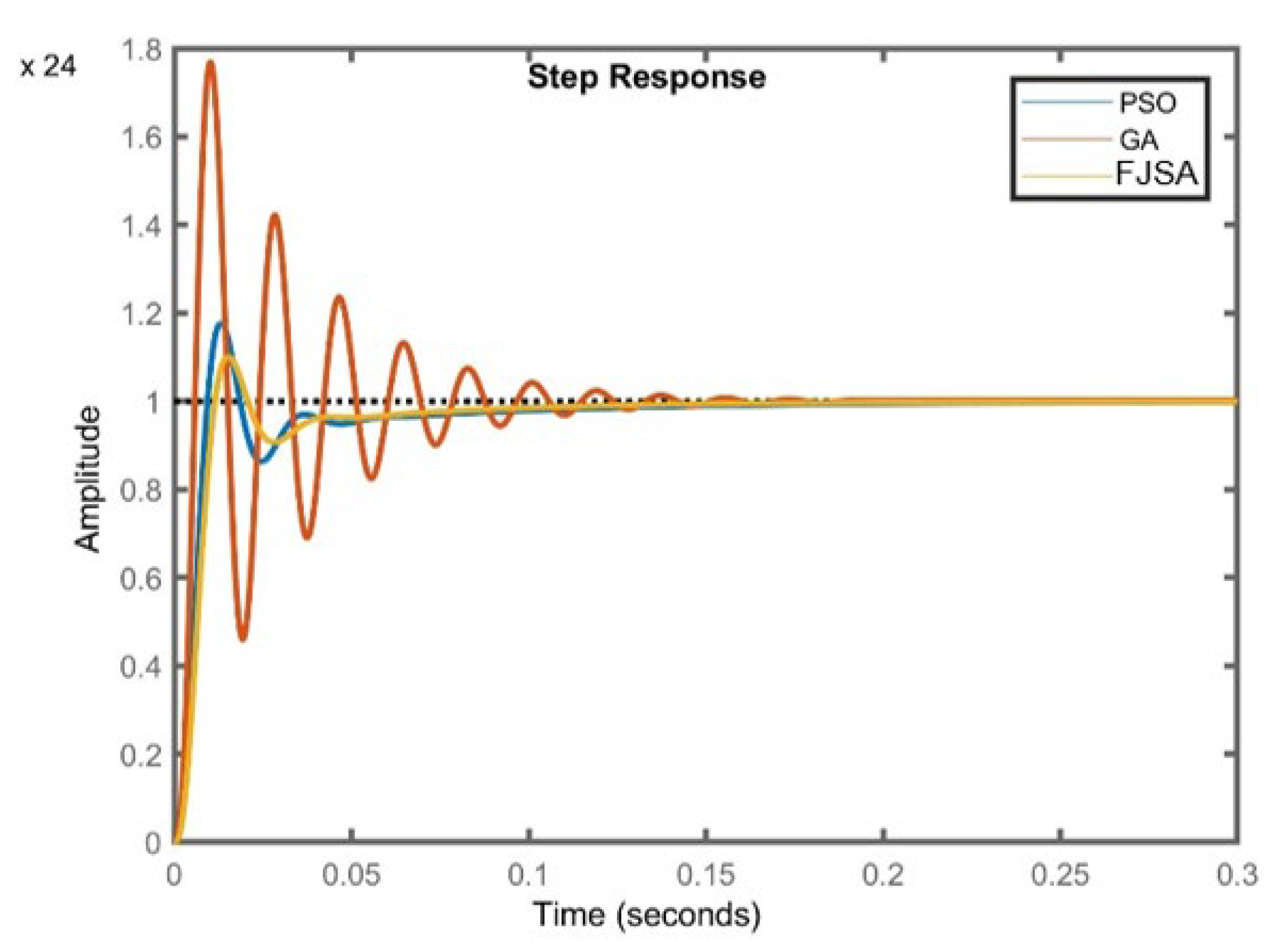 Applsci 13 11409 g016