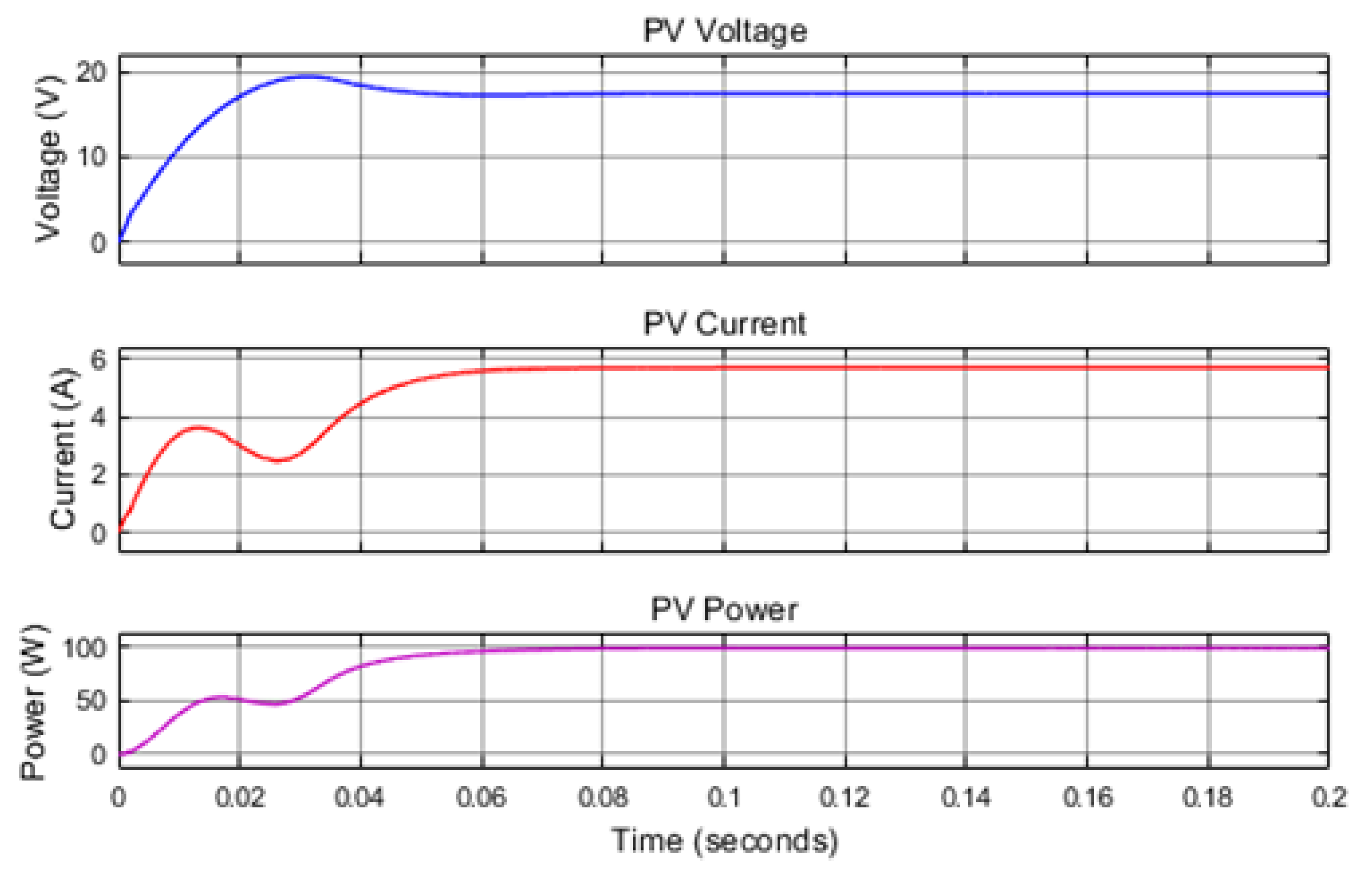 Applsci 13 11409 g017
