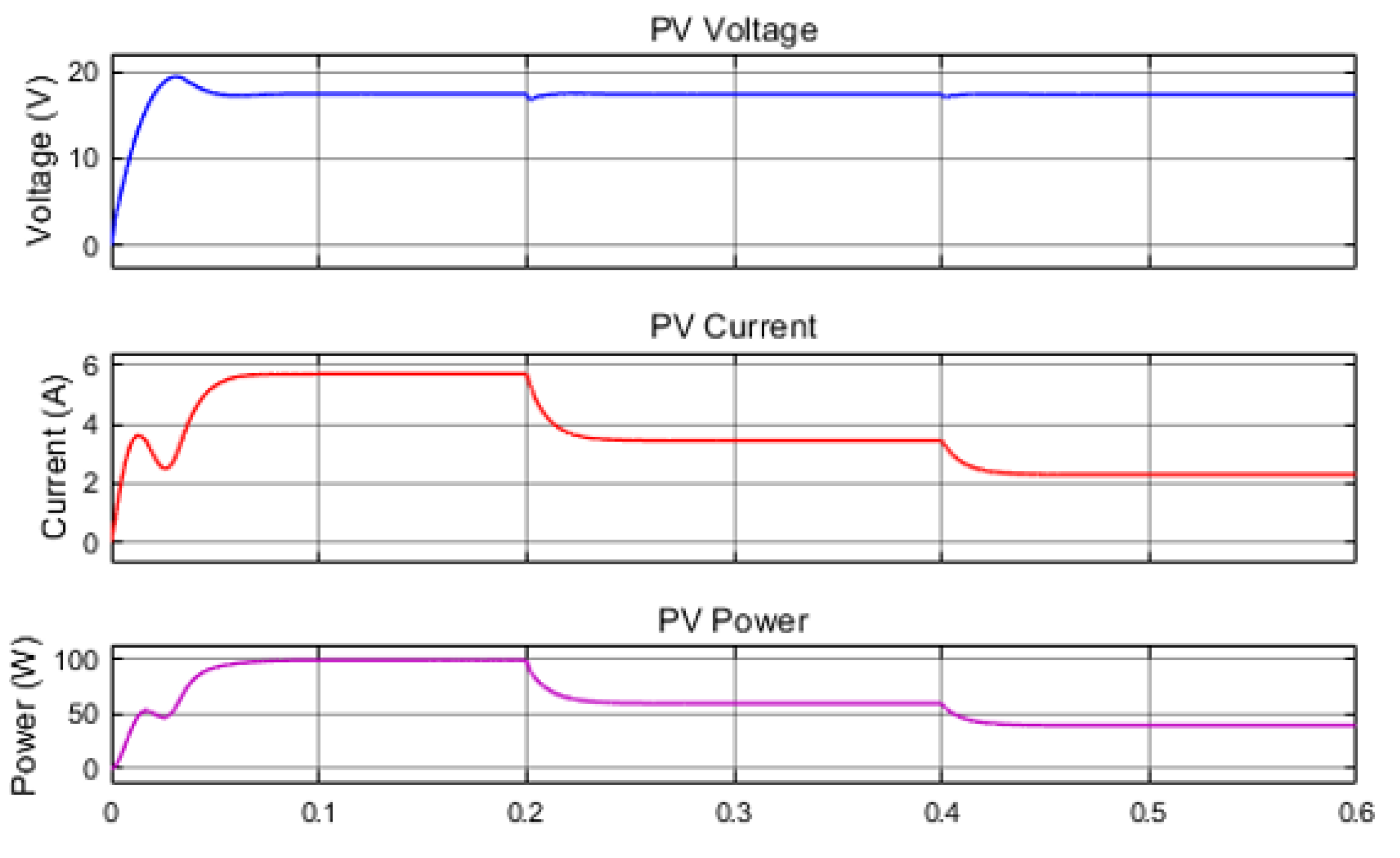 Applsci 13 11409 g020