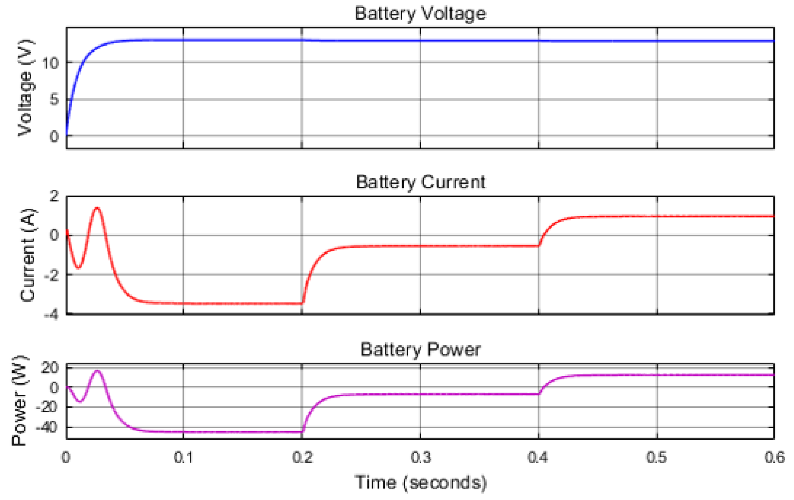 Applsci 13 11409 g021