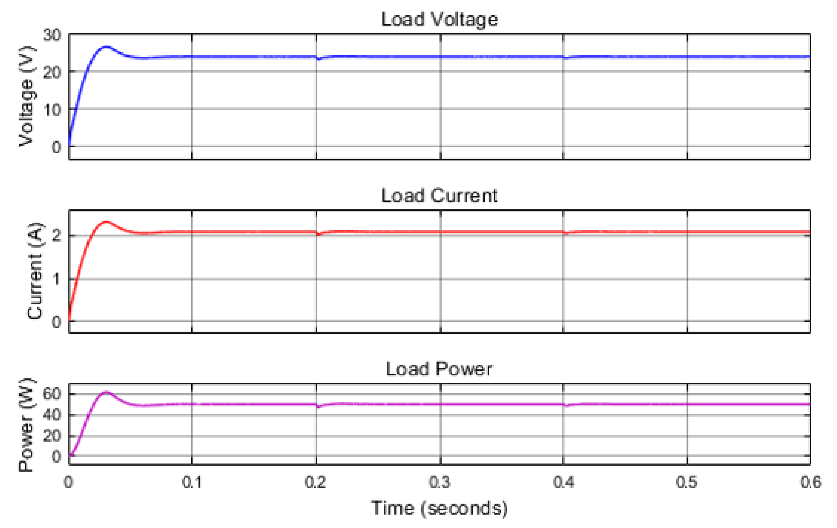 Applsci 13 11409 g022
