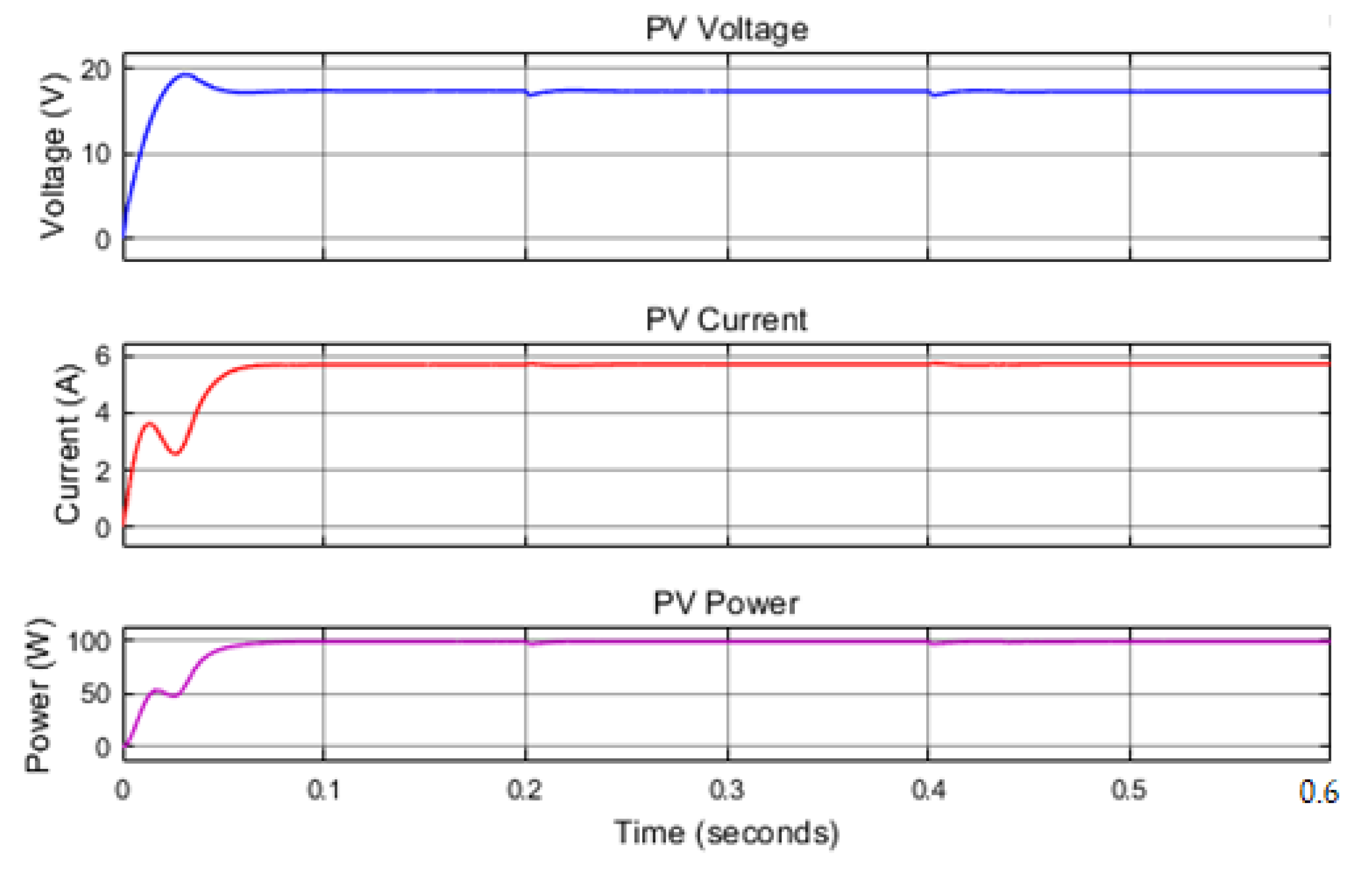 Applsci 13 11409 g023