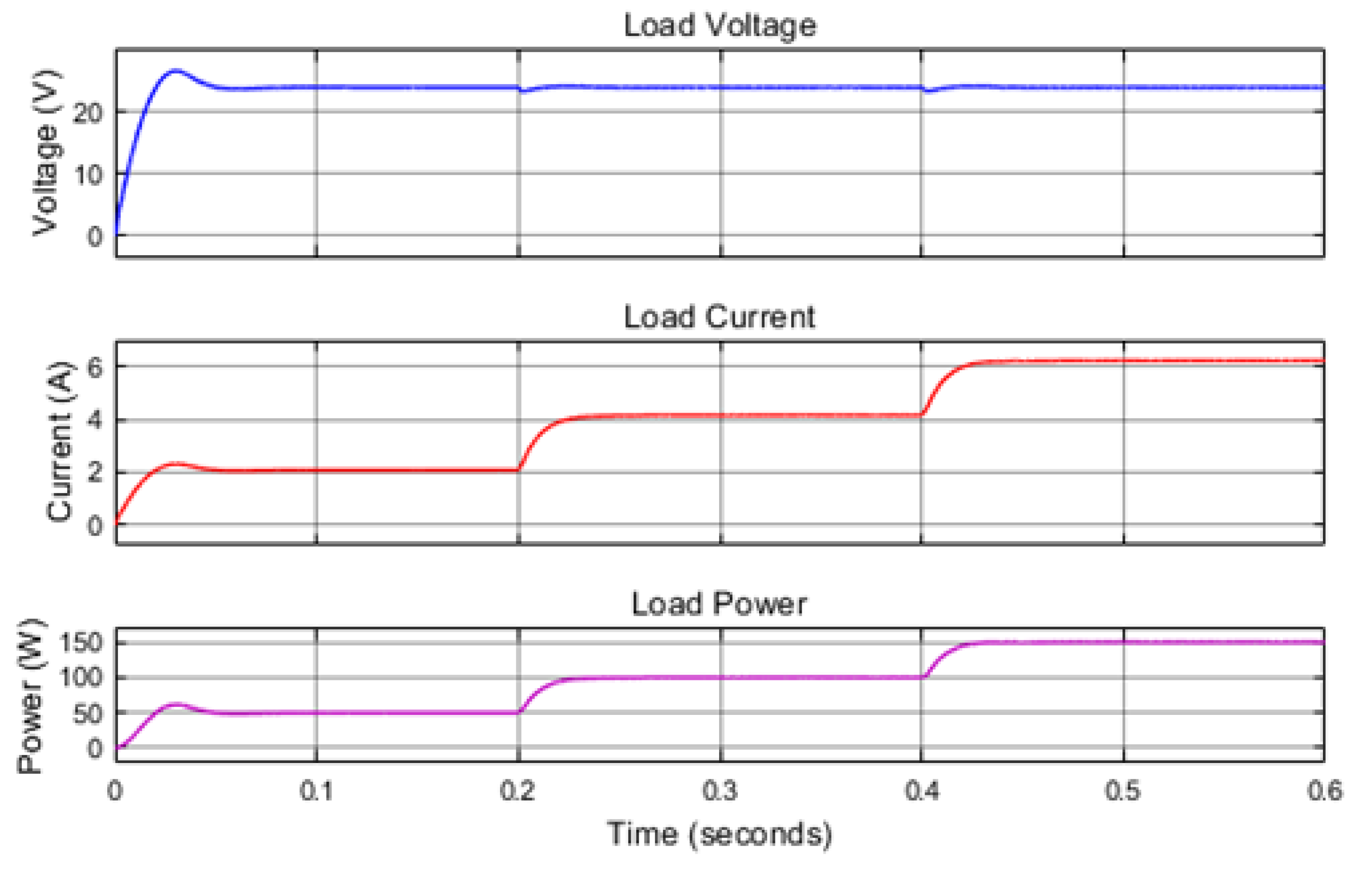 Applsci 13 11409 g025