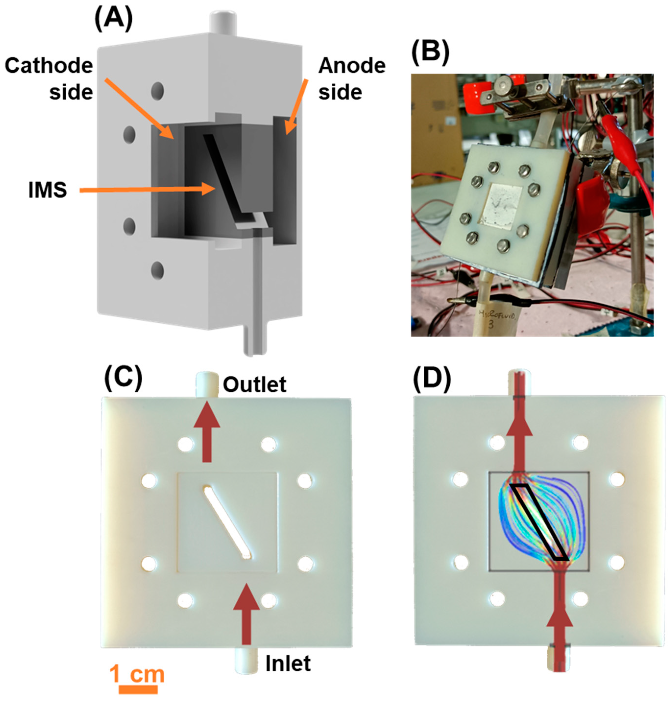 Applsci 13 11423 g001