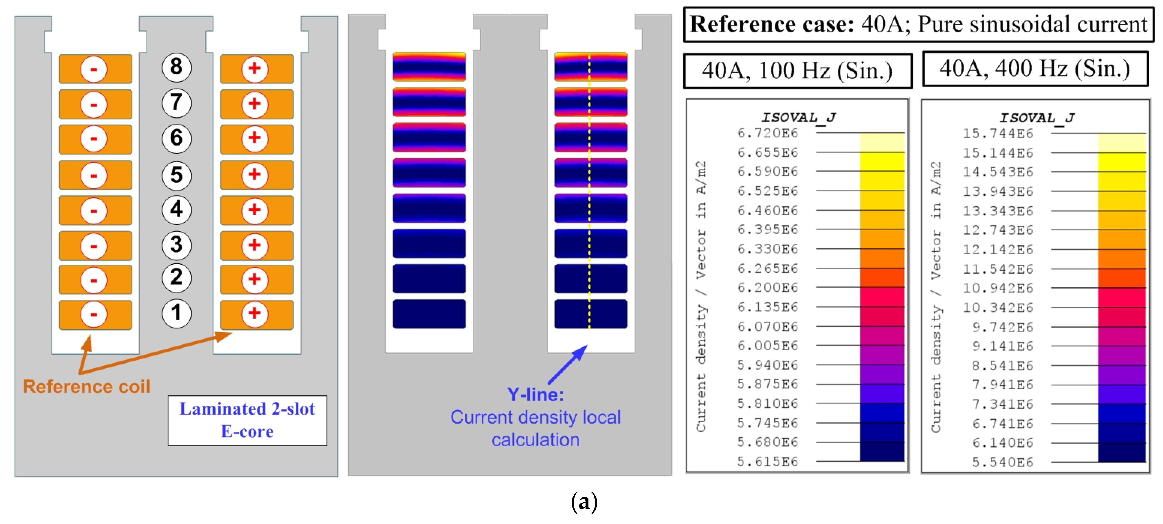 Applsci 13 11429 g003a