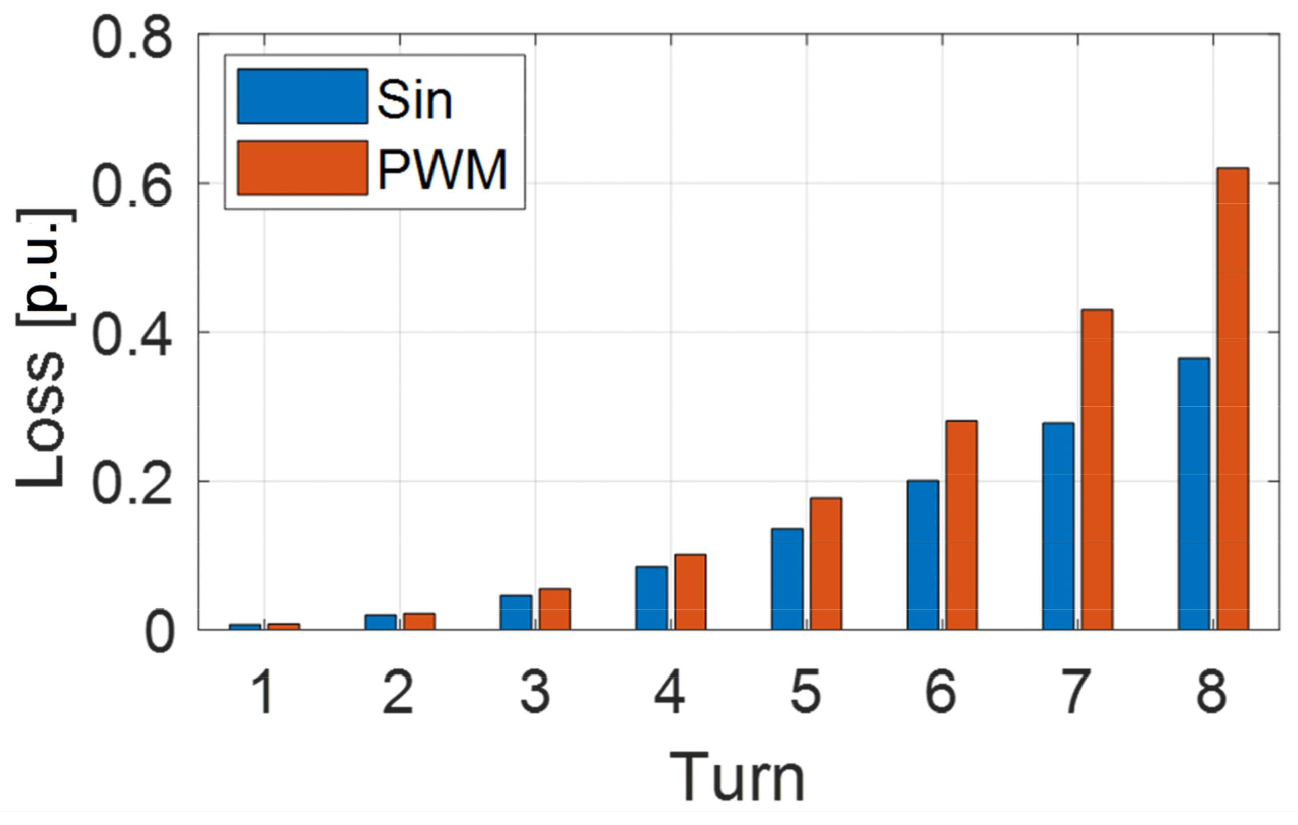 Applsci 13 11429 g005