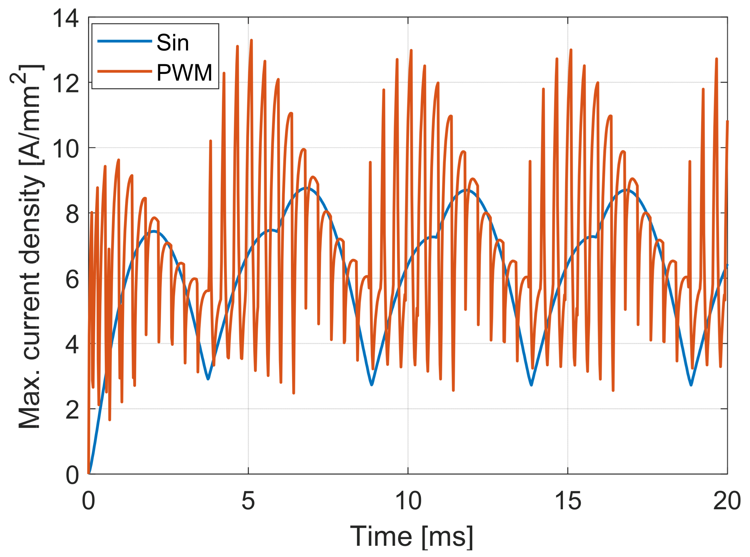 Applsci 13 11429 g007