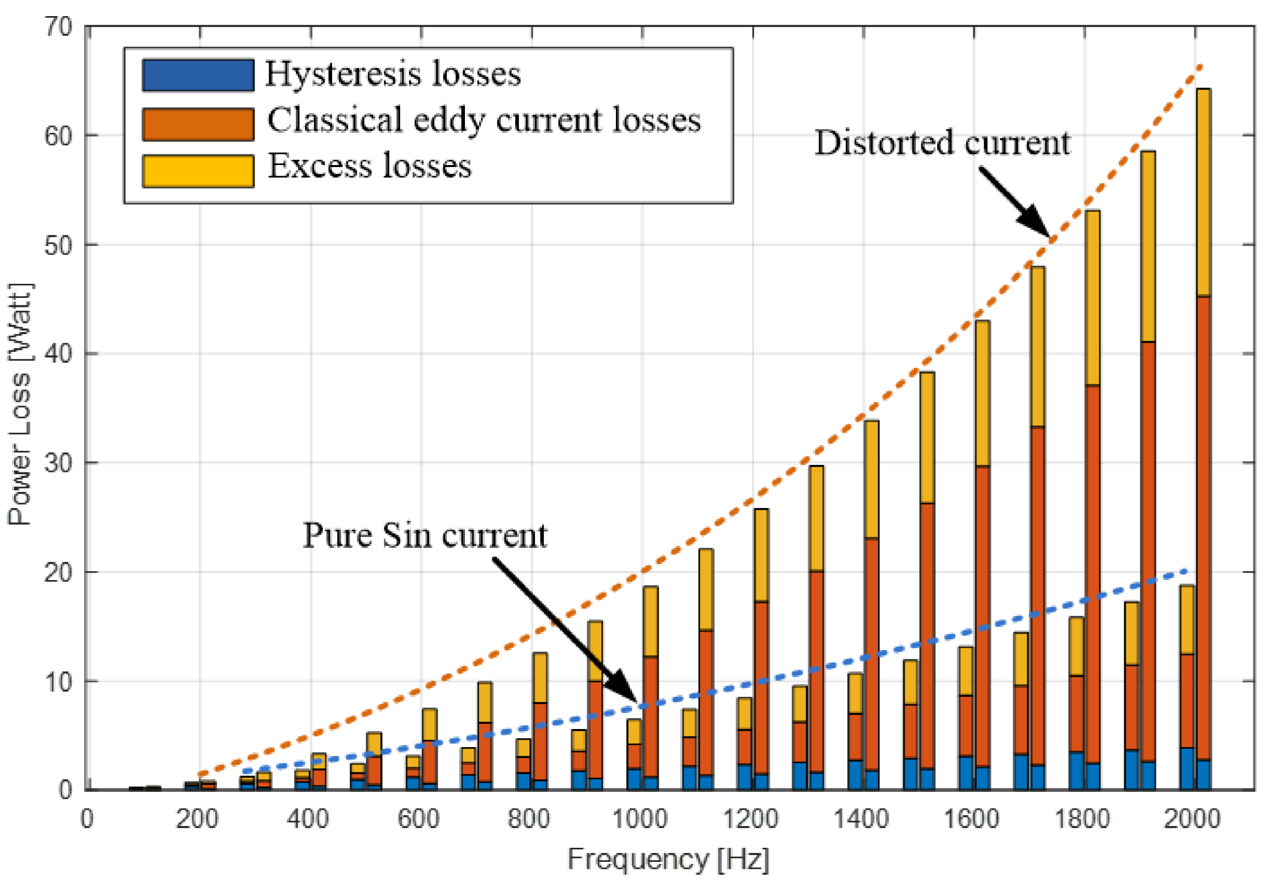 Applsci 13 11429 g010
