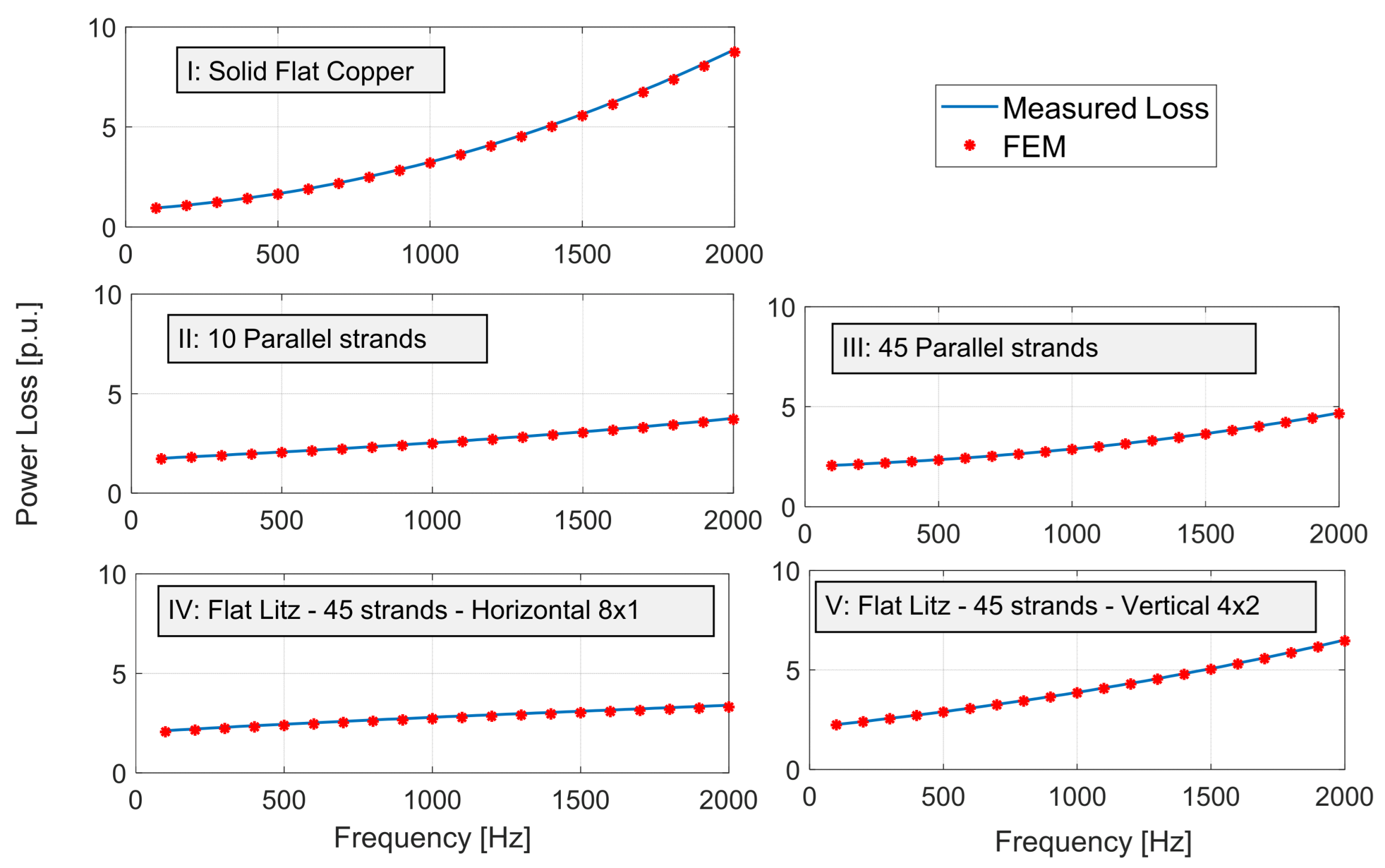 Applsci 13 11429 g019