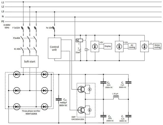 Applsci 13 11432 g003