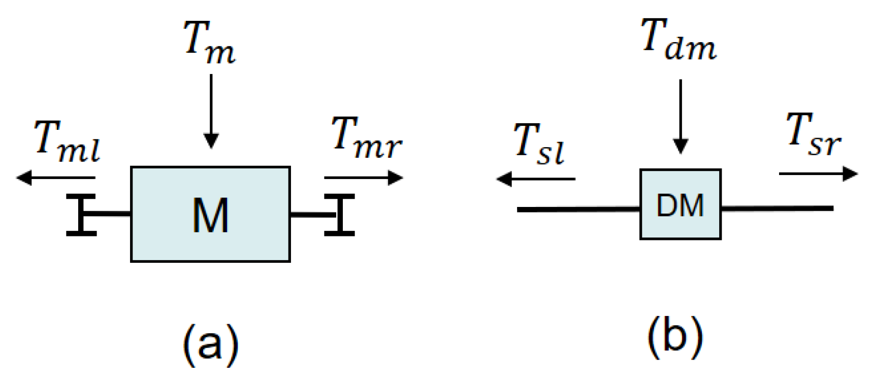Applsci 13 11434 g002