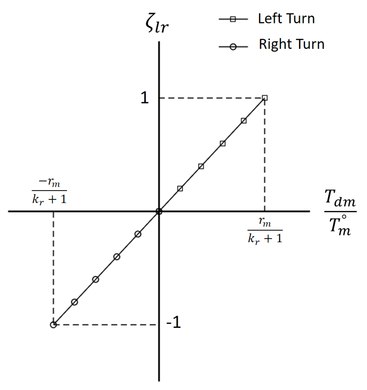 Applsci 13 11434 g005