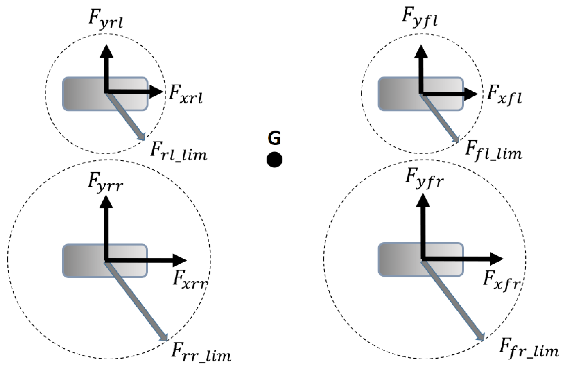 Applsci 13 11434 g008