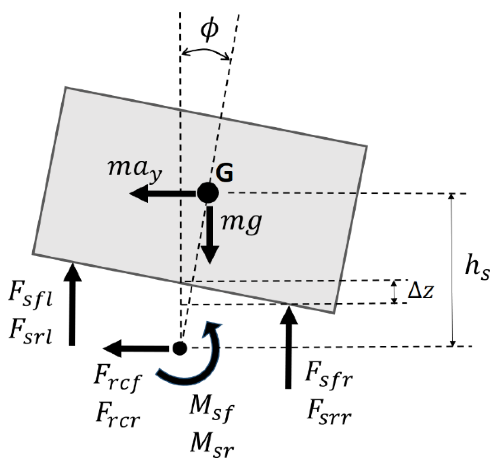 Applsci 13 11434 g010