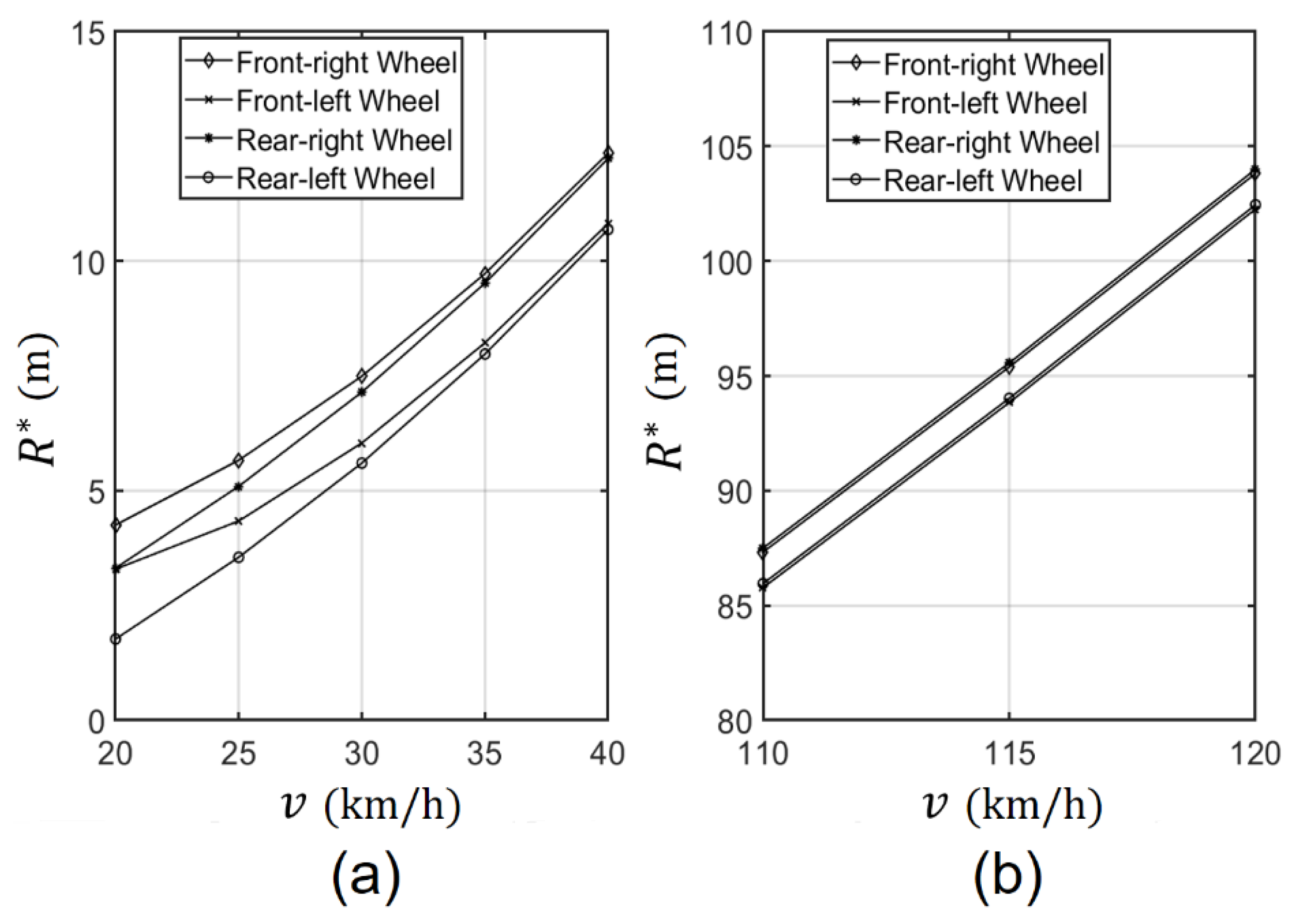 Applsci 13 11434 g020