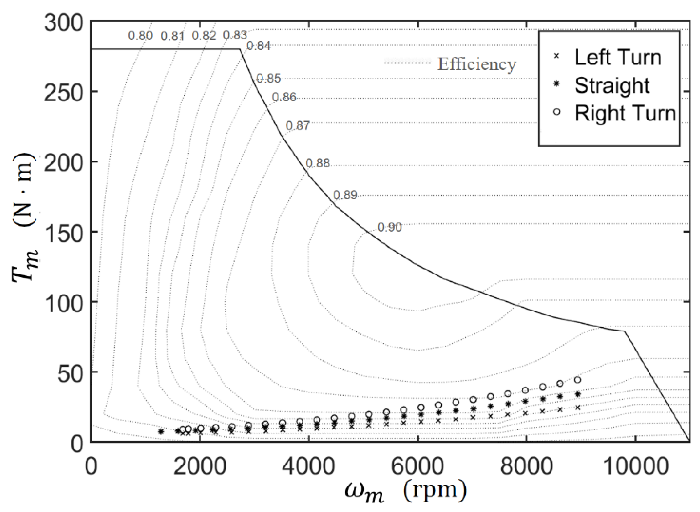 Applsci 13 11434 g021