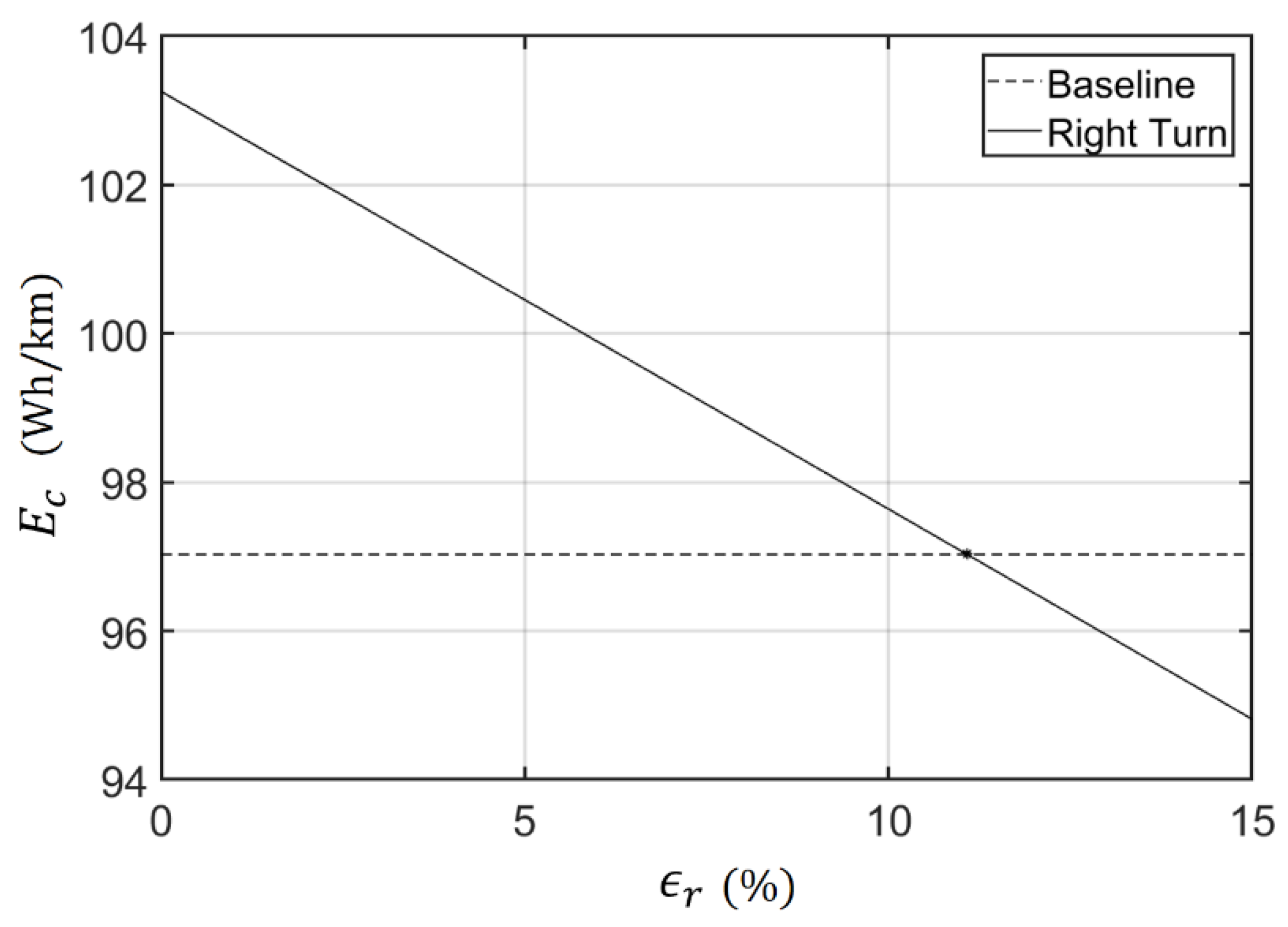 Applsci 13 11434 g026
