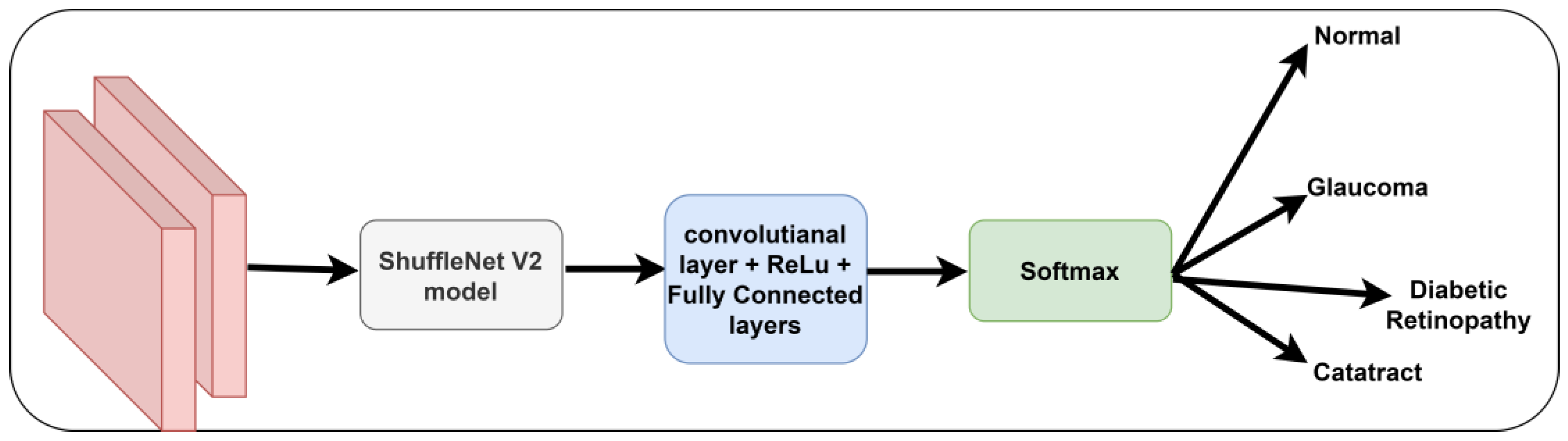 Applsci 13 11437 g005
