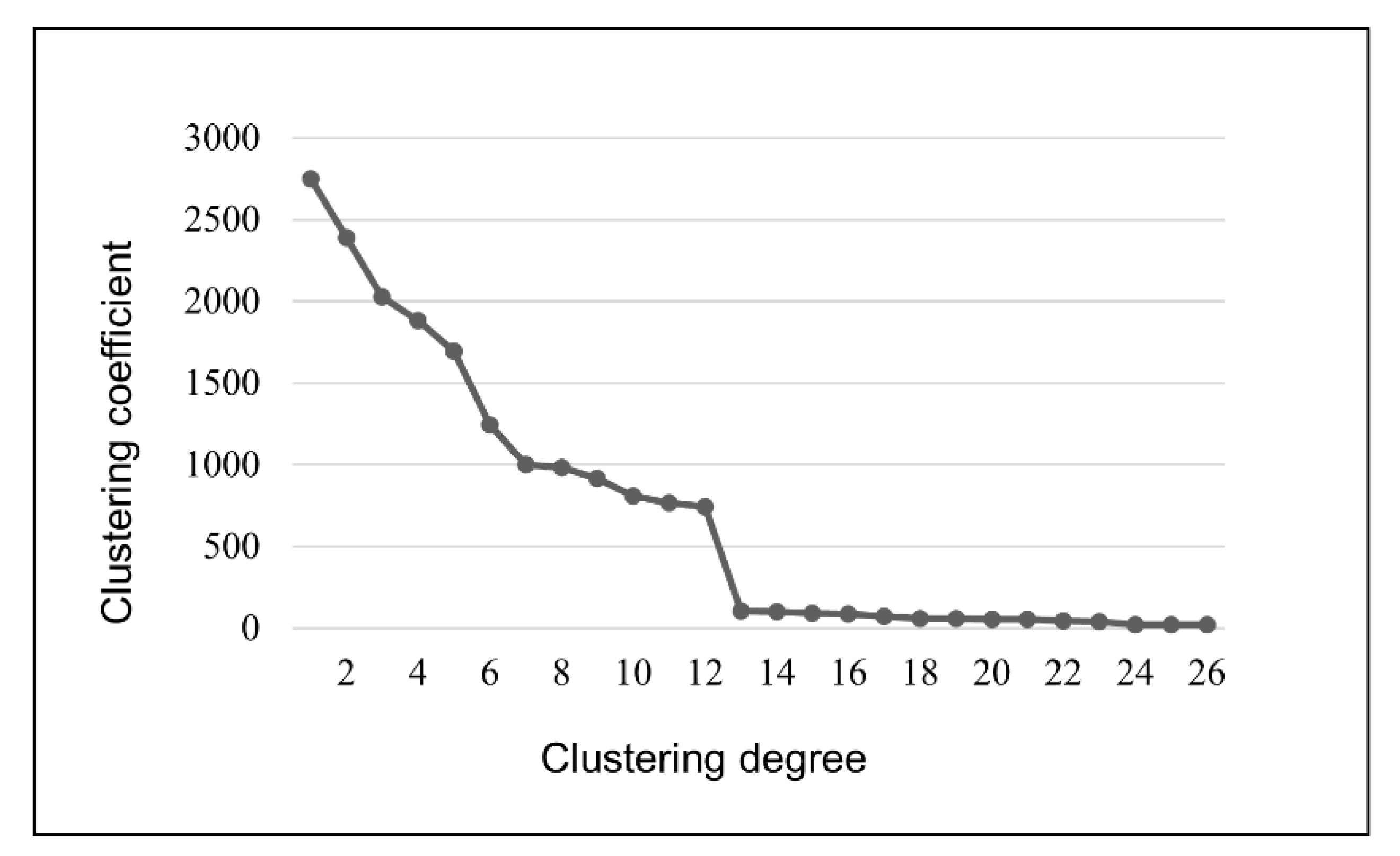Applsci 13 11438 g008