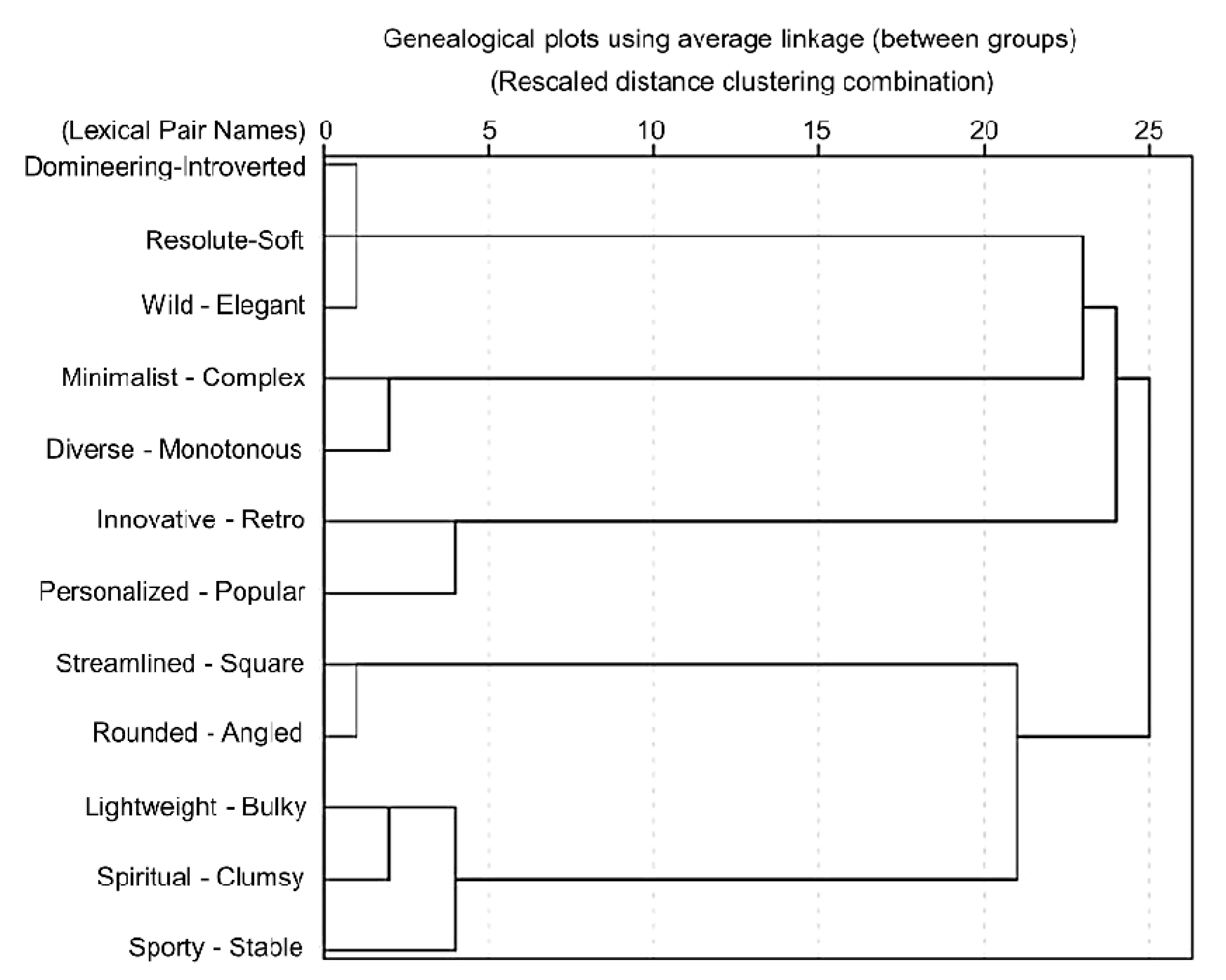 Applsci 13 11438 g011