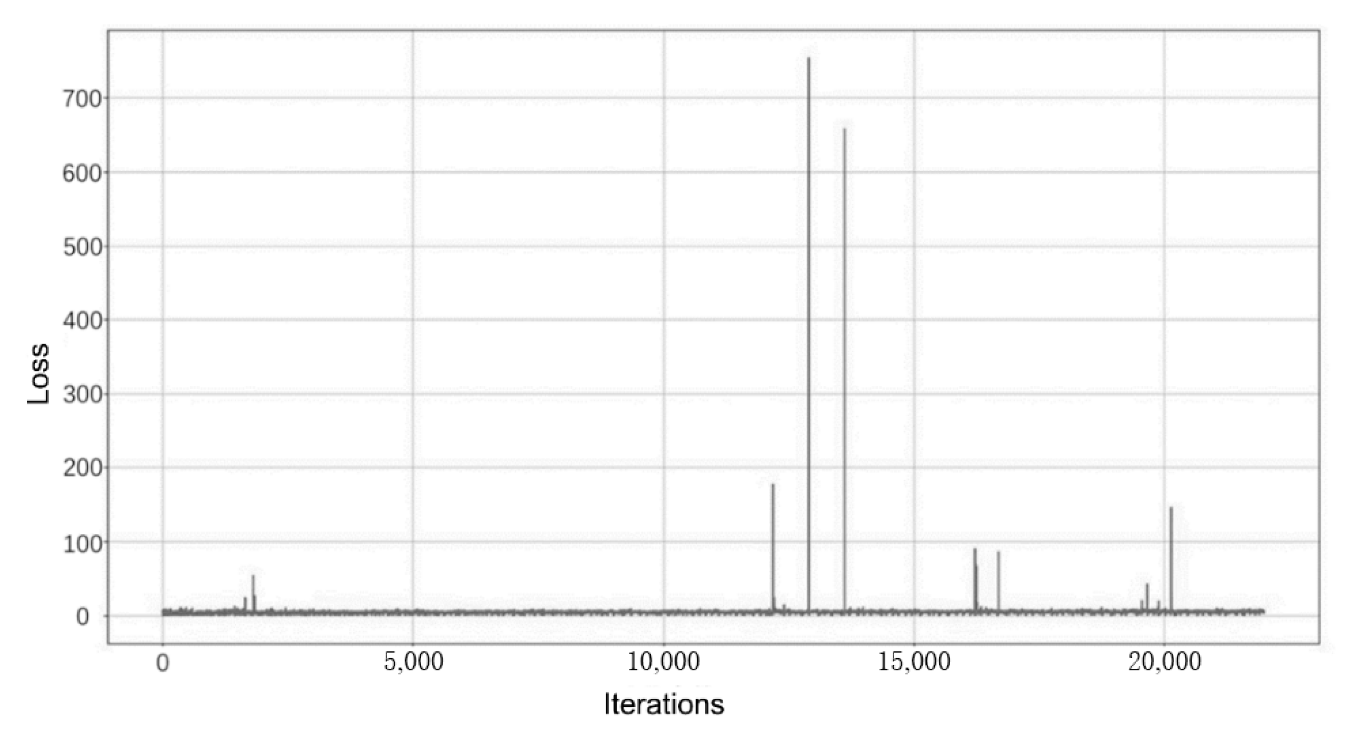 Applsci 13 11438 g015