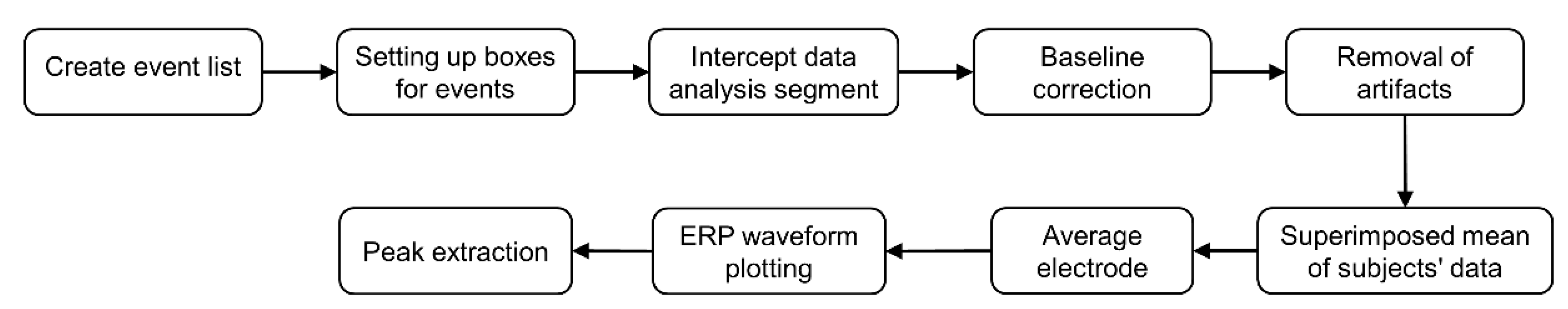 Applsci 13 11438 g022