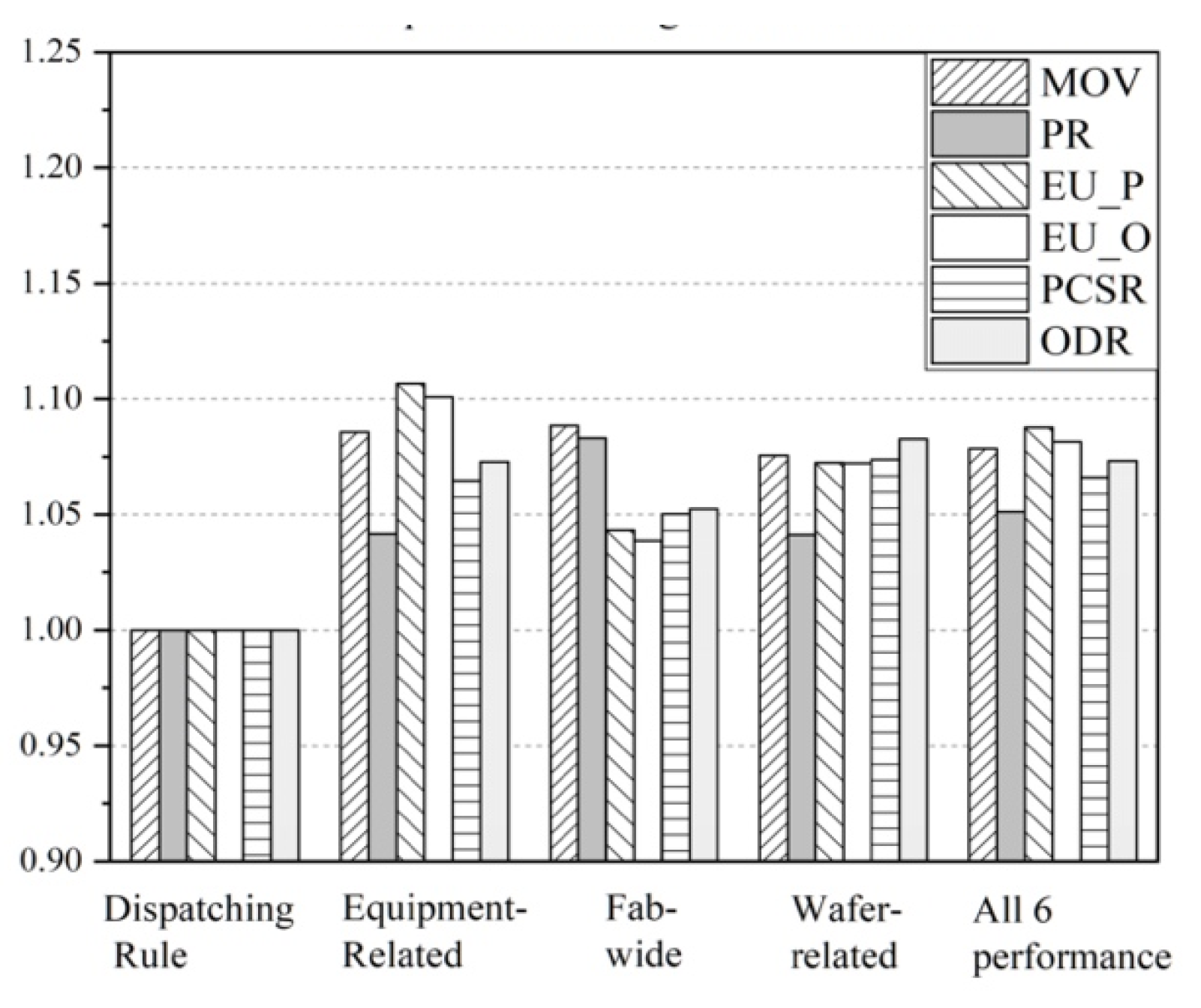 Applsci 13 11439 g013