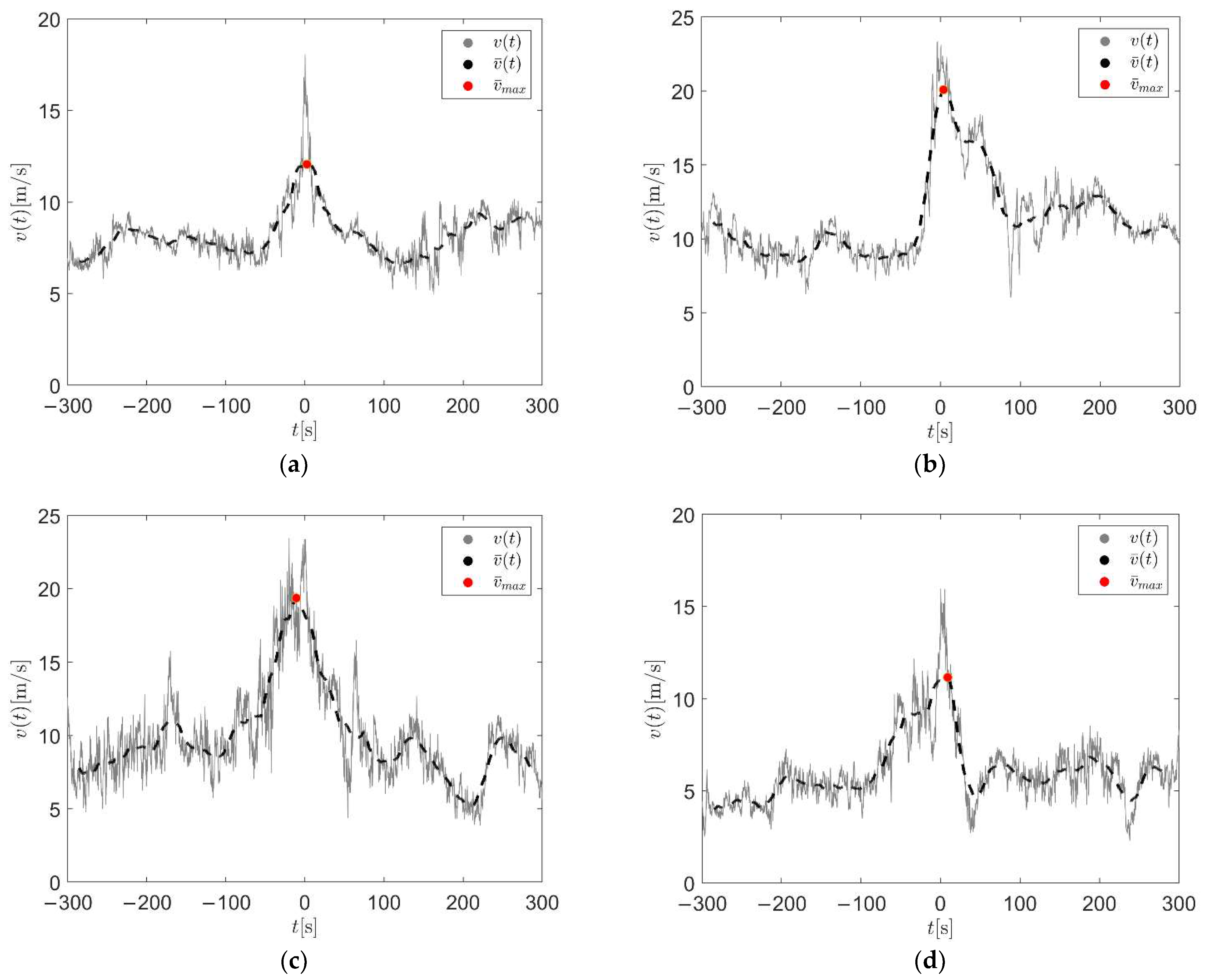 Applsci 13 11440 g004
