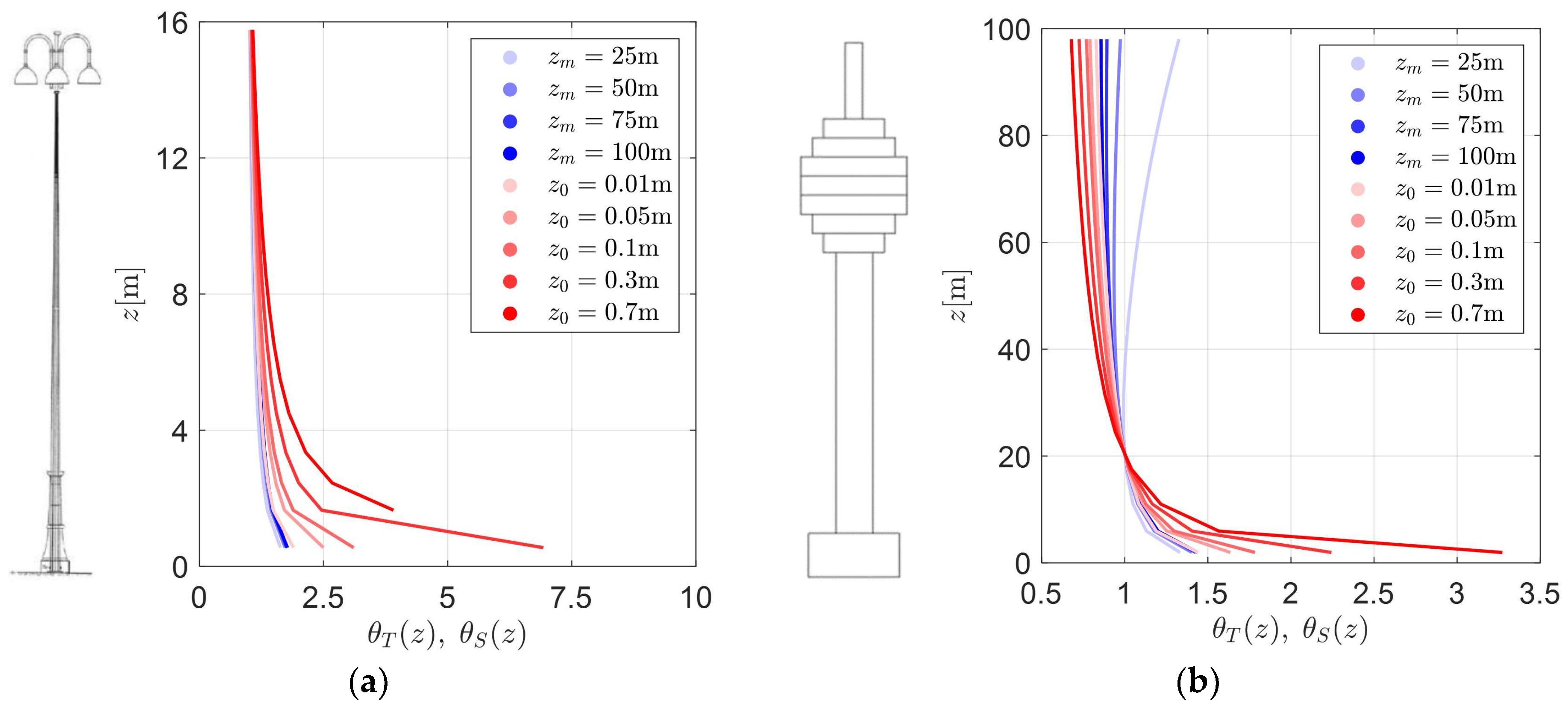 Applsci 13 11440 g006