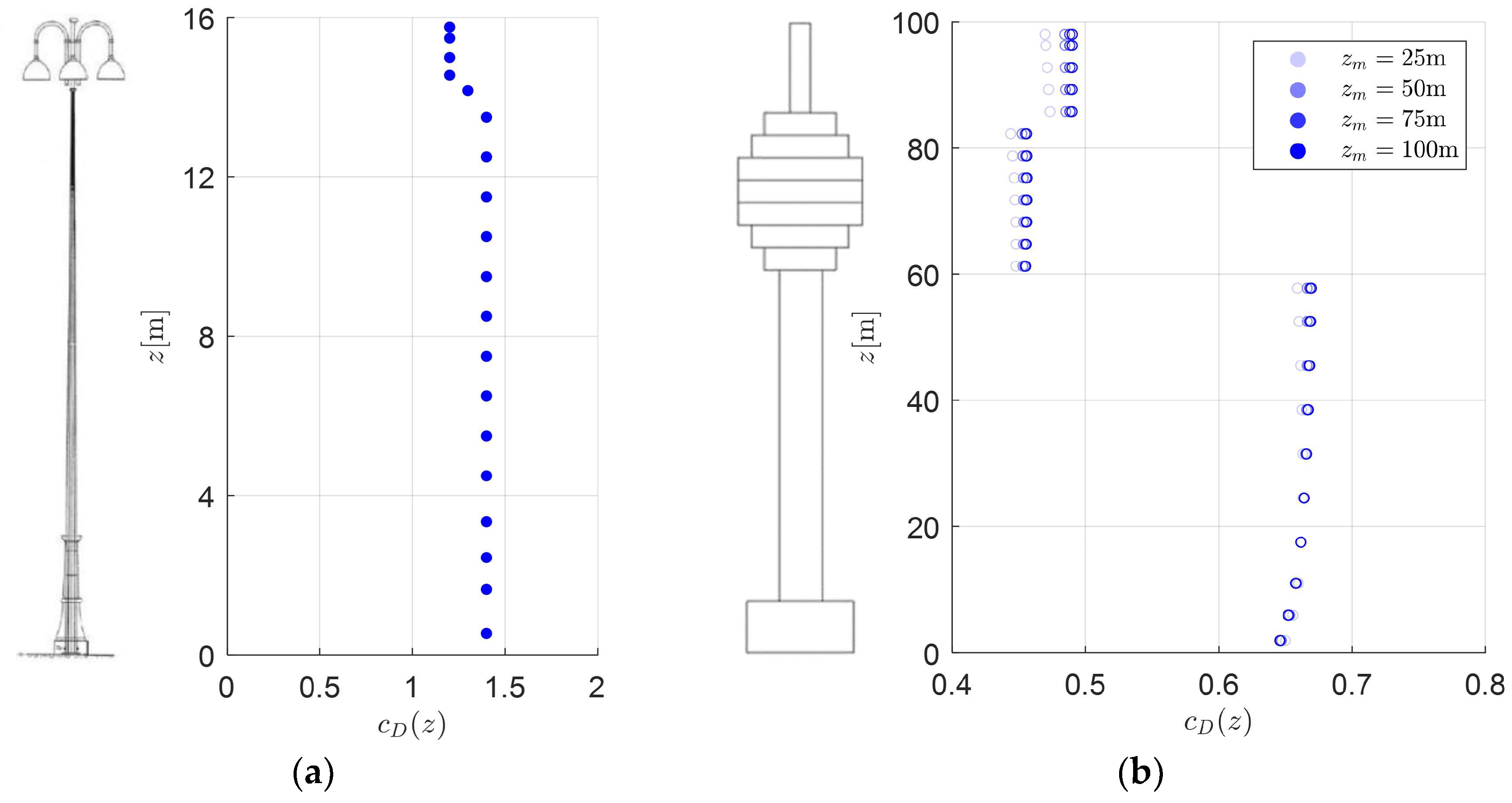 Applsci 13 11440 g007