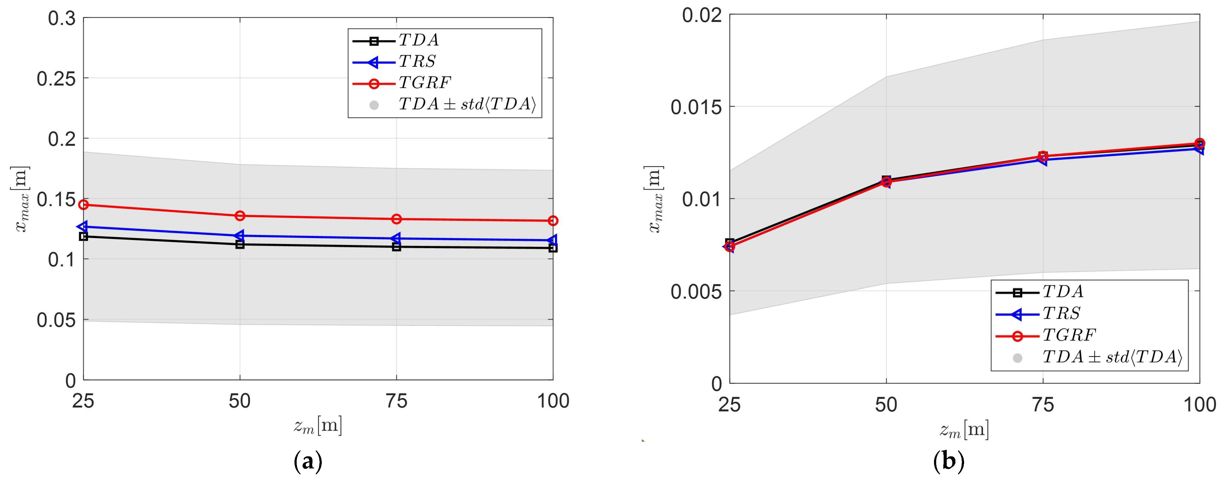 Applsci 13 11440 g008