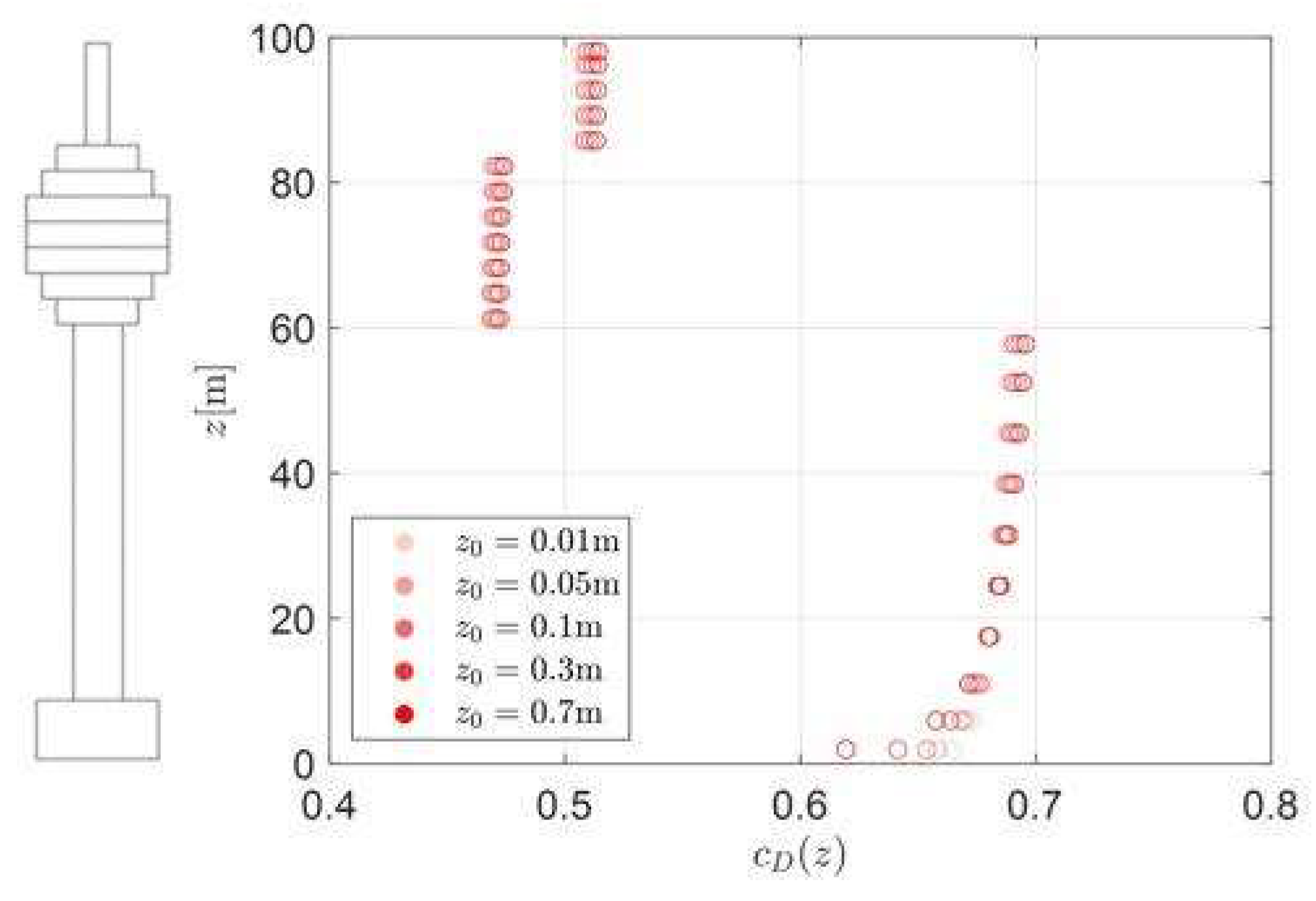 Applsci 13 11440 g009