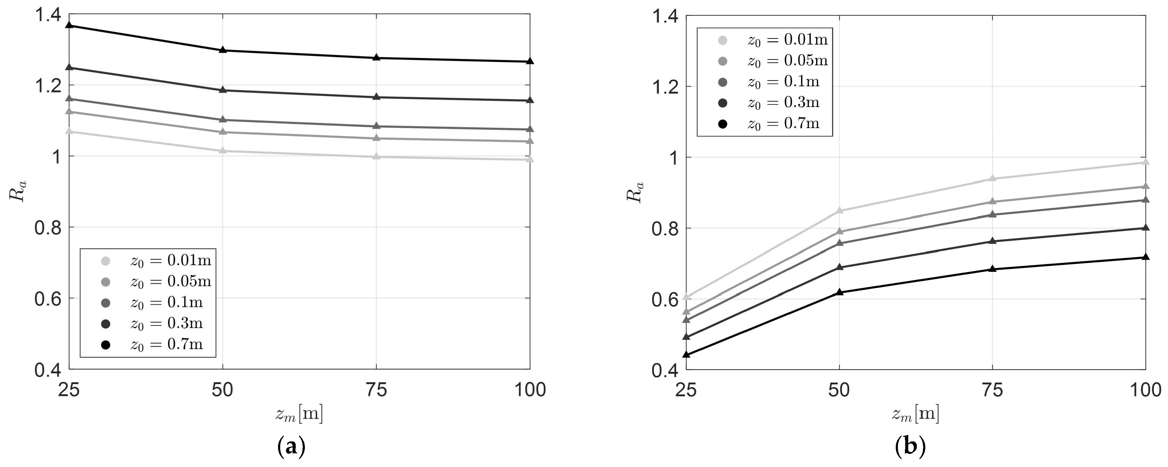 Applsci 13 11440 g010