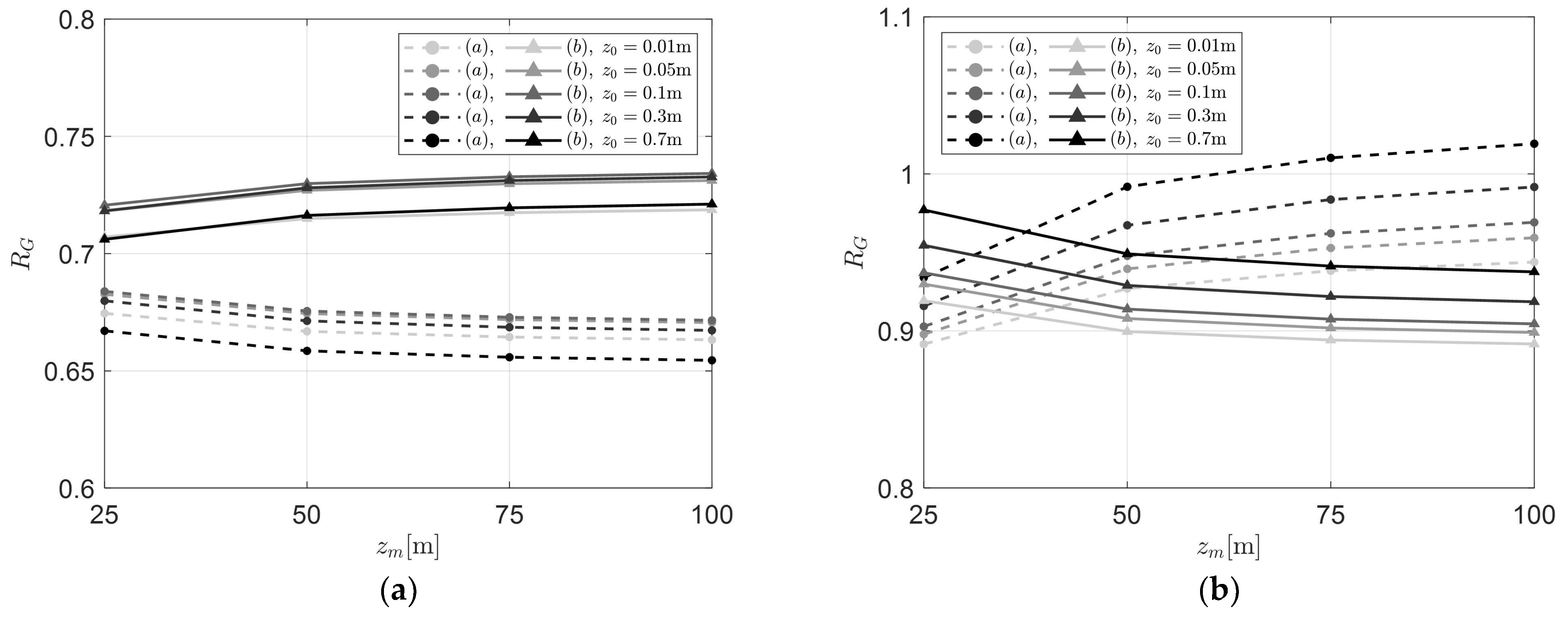 Applsci 13 11440 g011