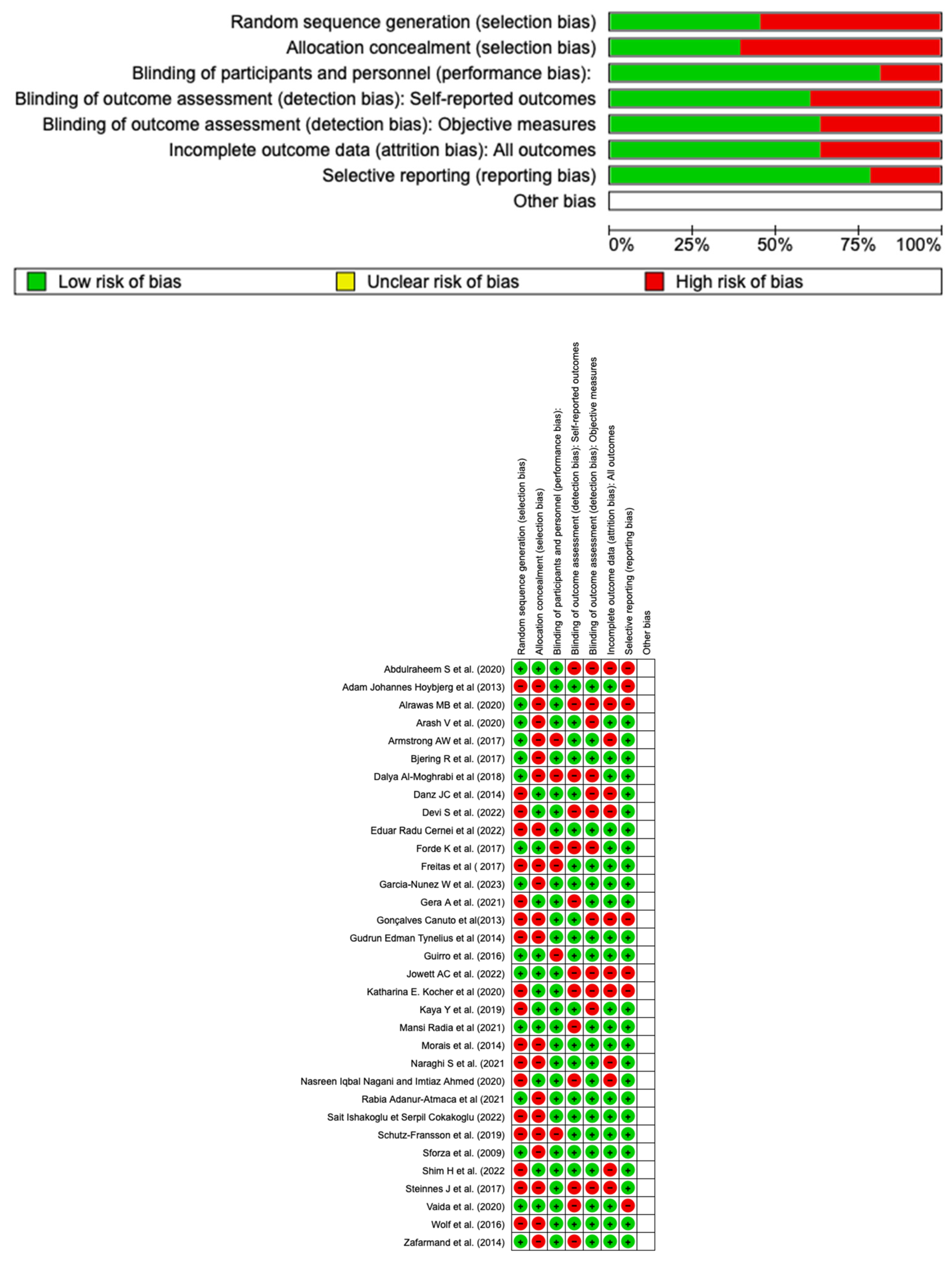 Applsci 13 11442 g004