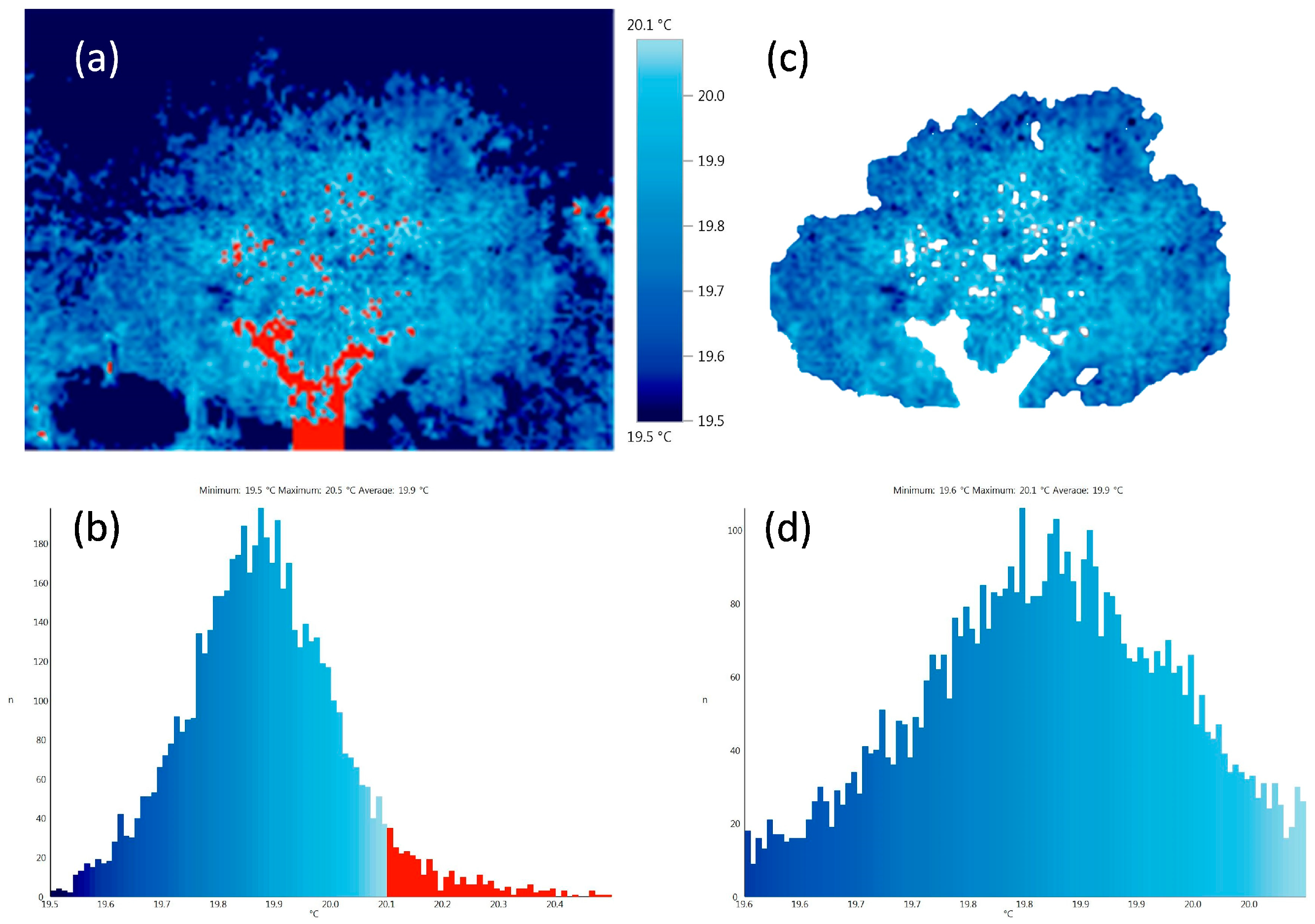 Applsci 13 11443 g002