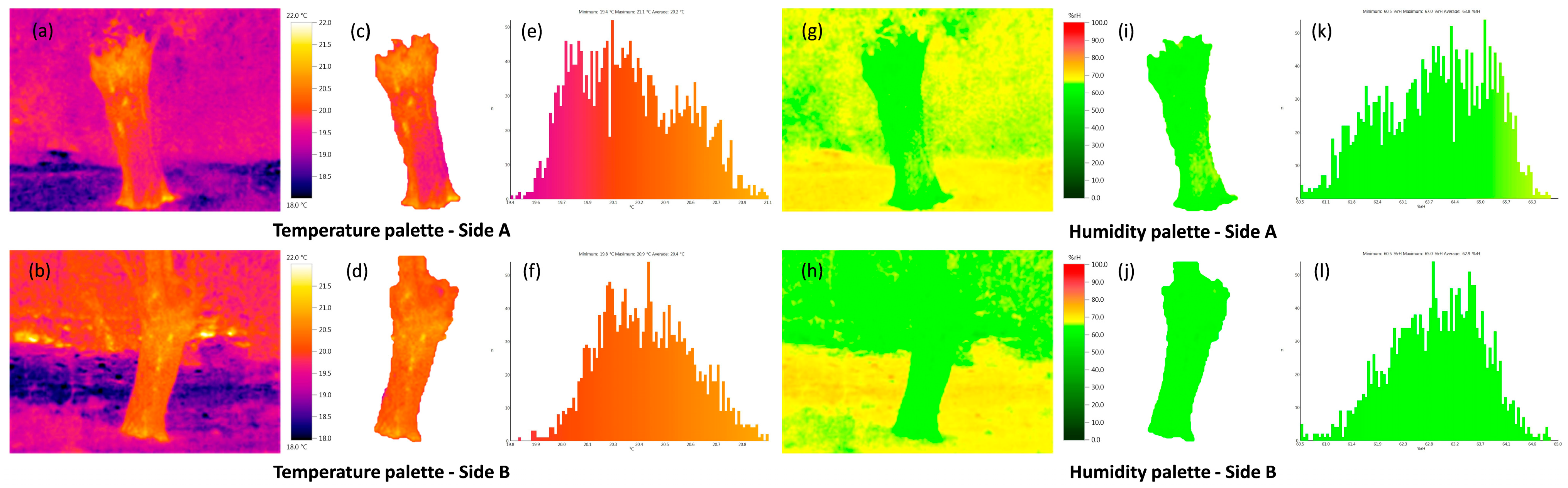 Applsci 13 11443 g003