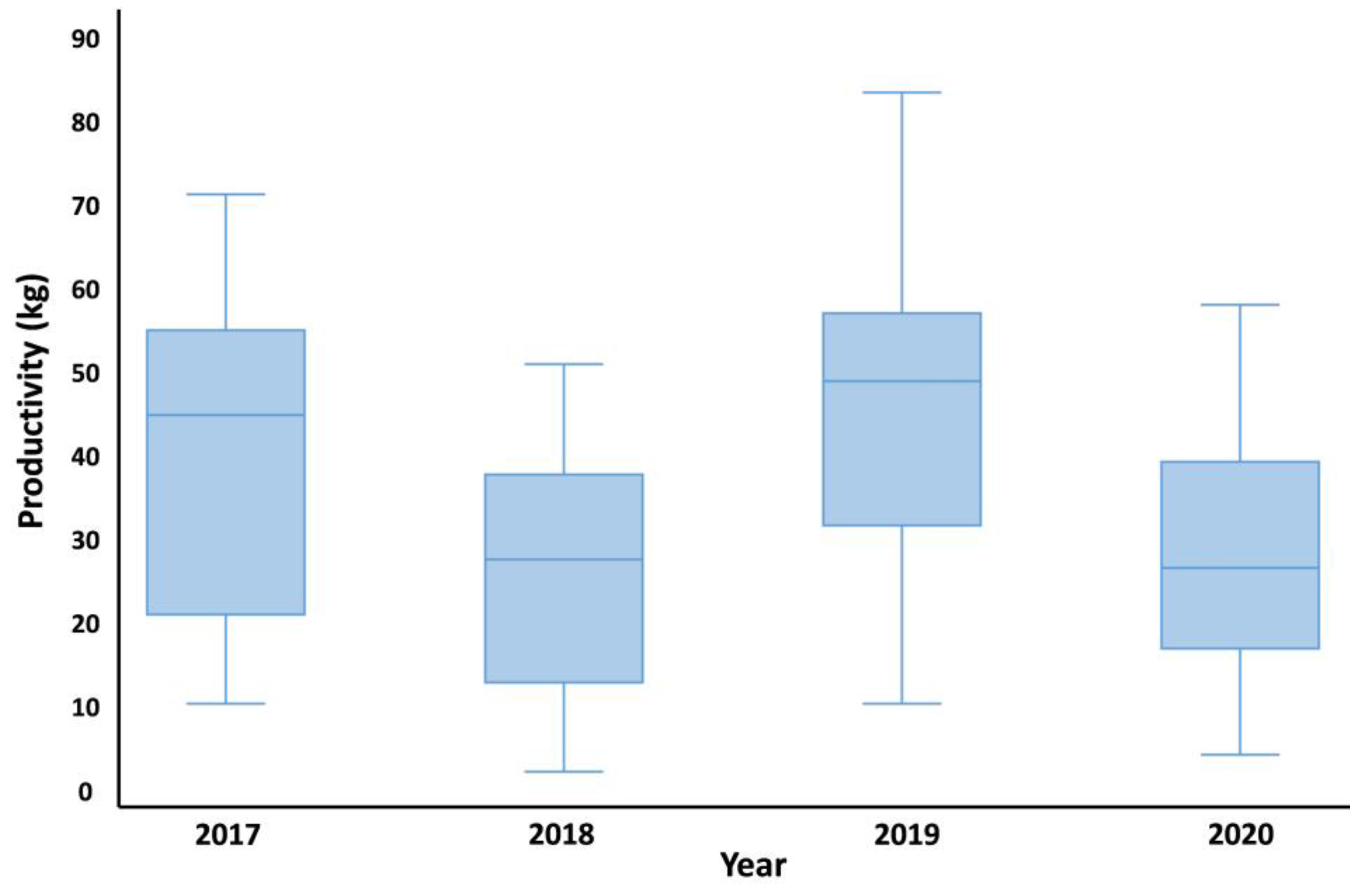 Applsci 13 11443 g004