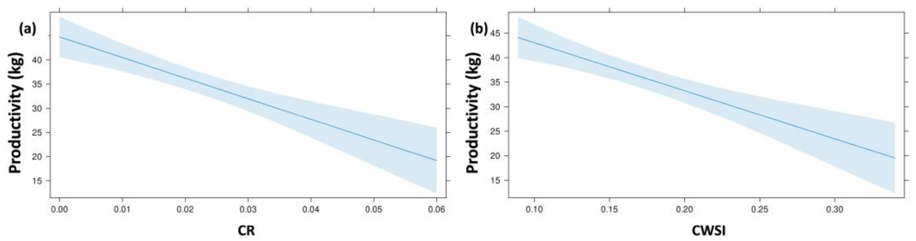 Applsci 13 11443 g007